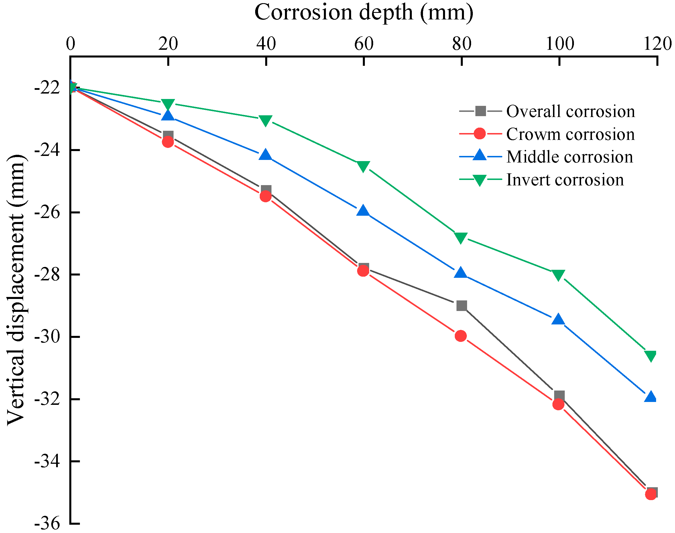 Applsci 14 10945 g006