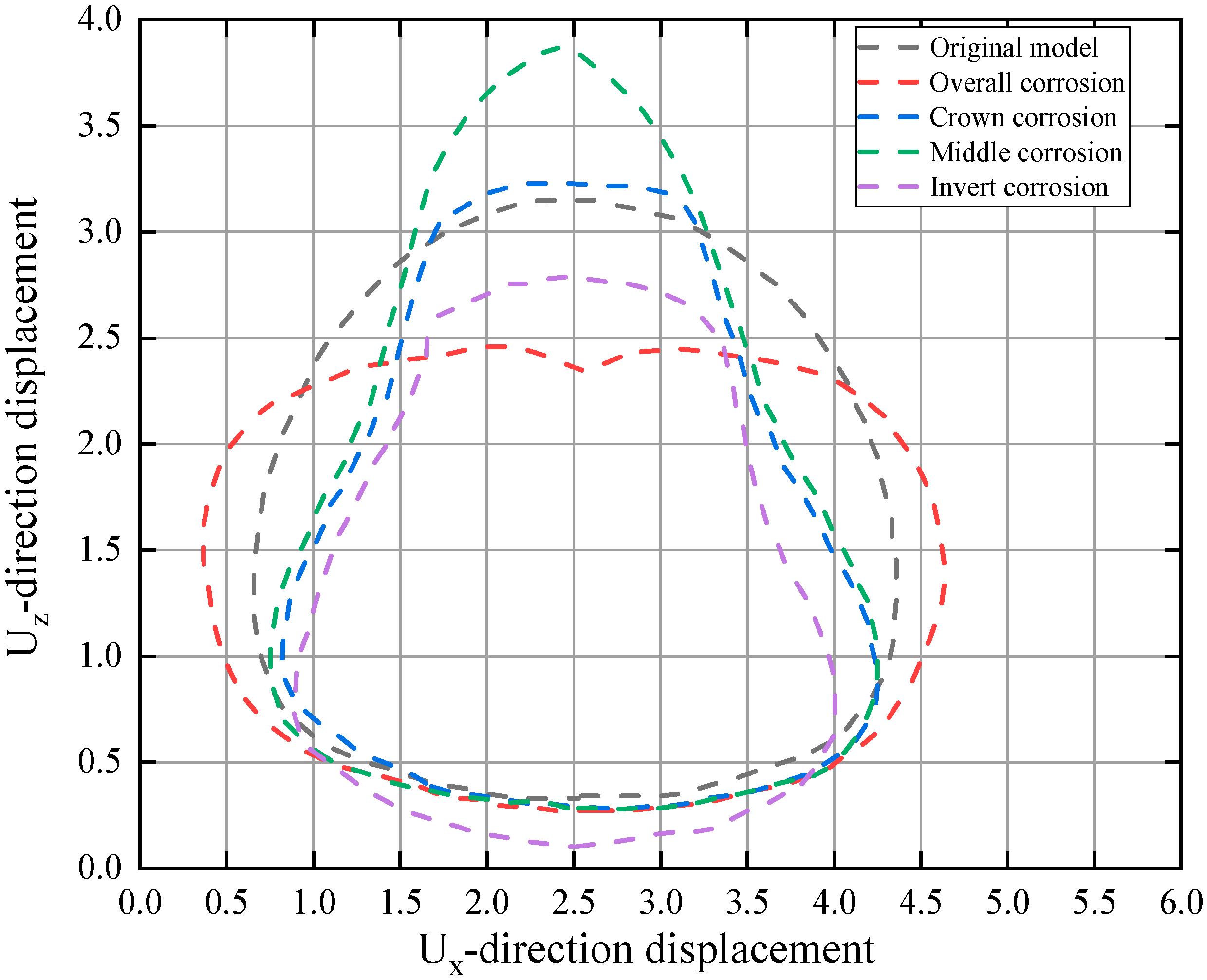 Applsci 14 10945 g007