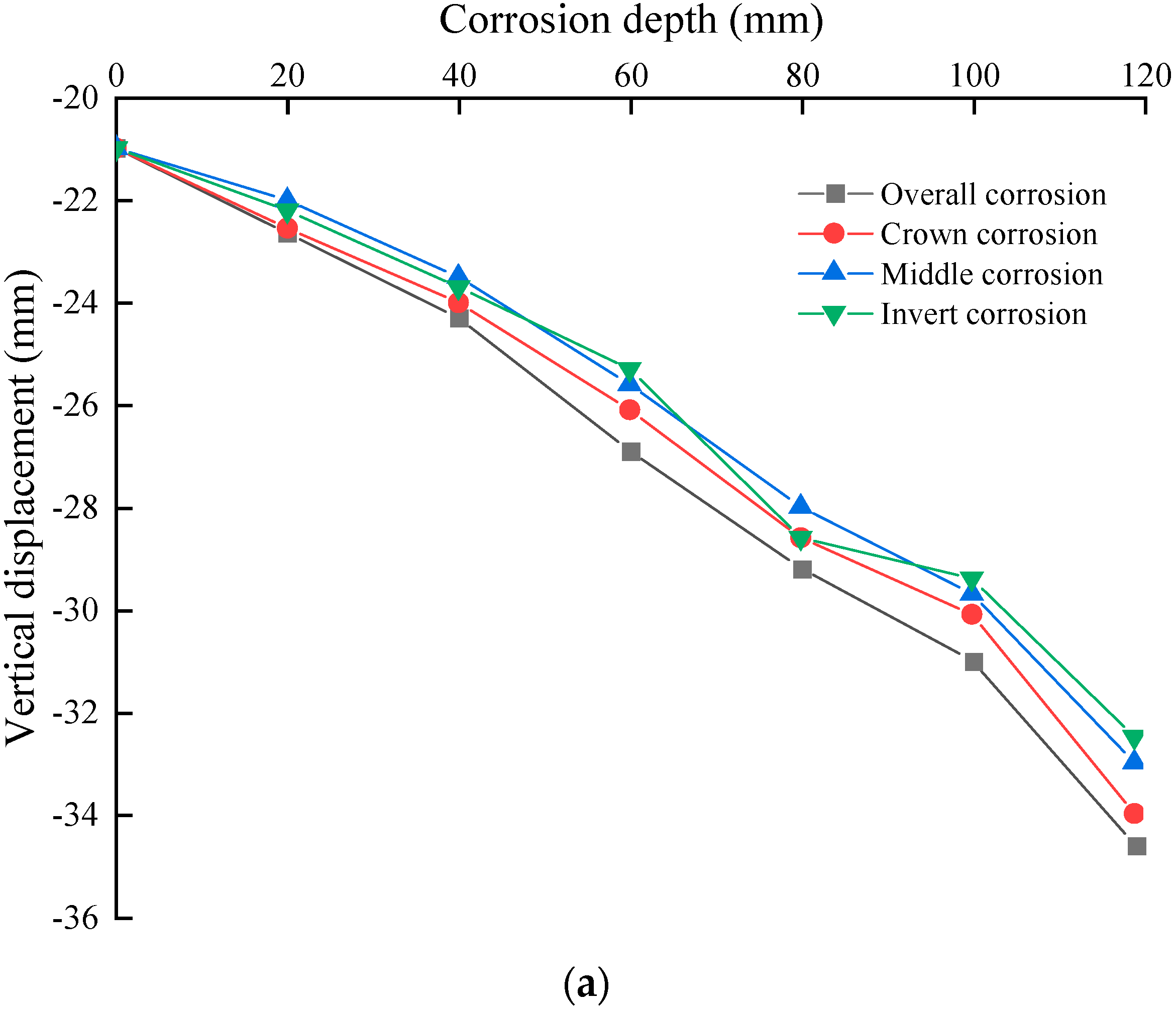 Applsci 14 10945 g012a