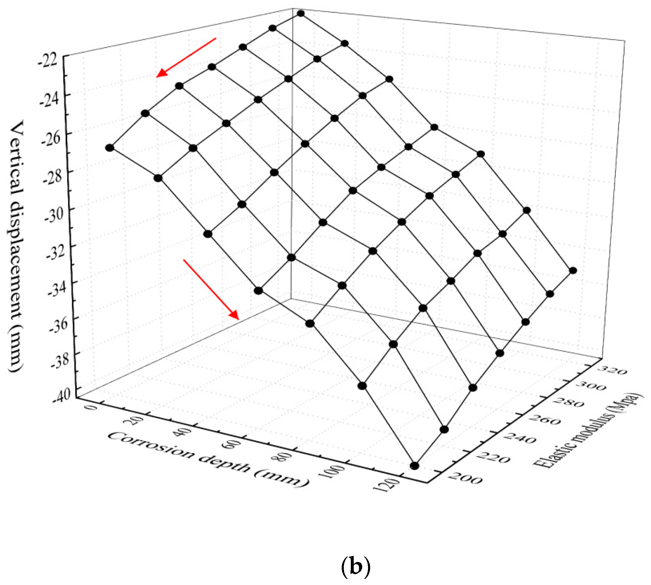 Applsci 14 10945 g012b