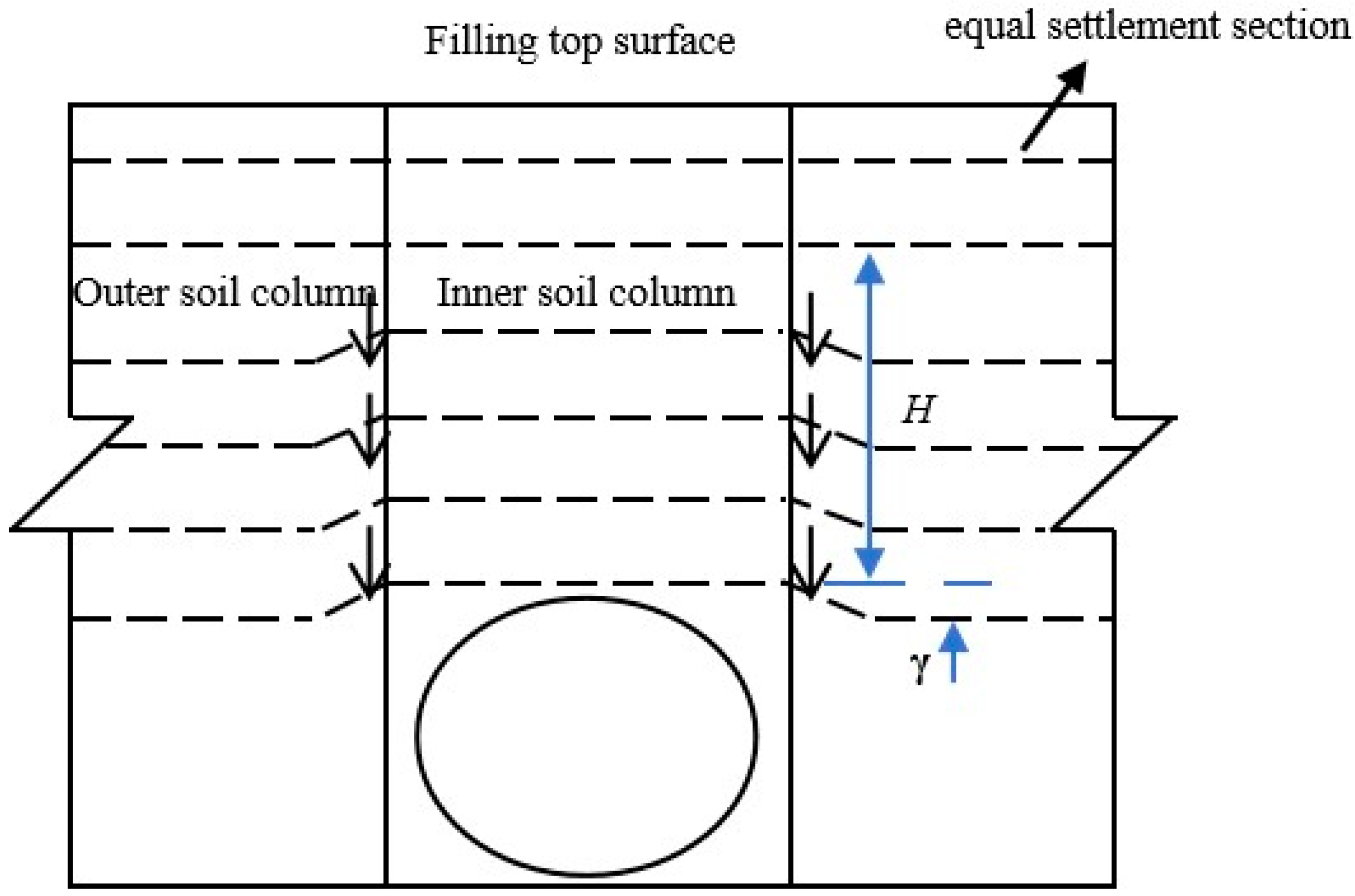 Applsci 14 10945 g013