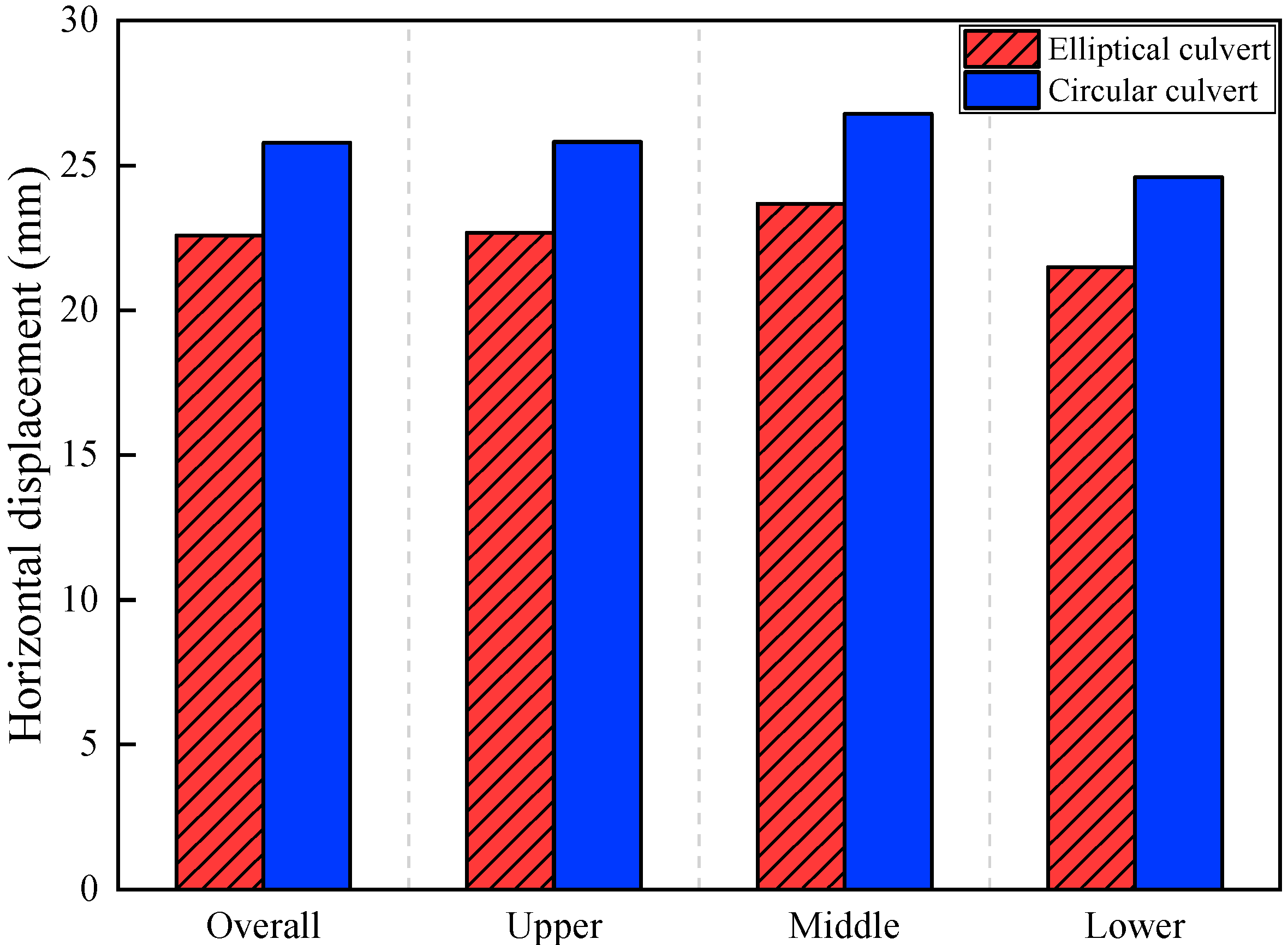 Applsci 14 10945 g014