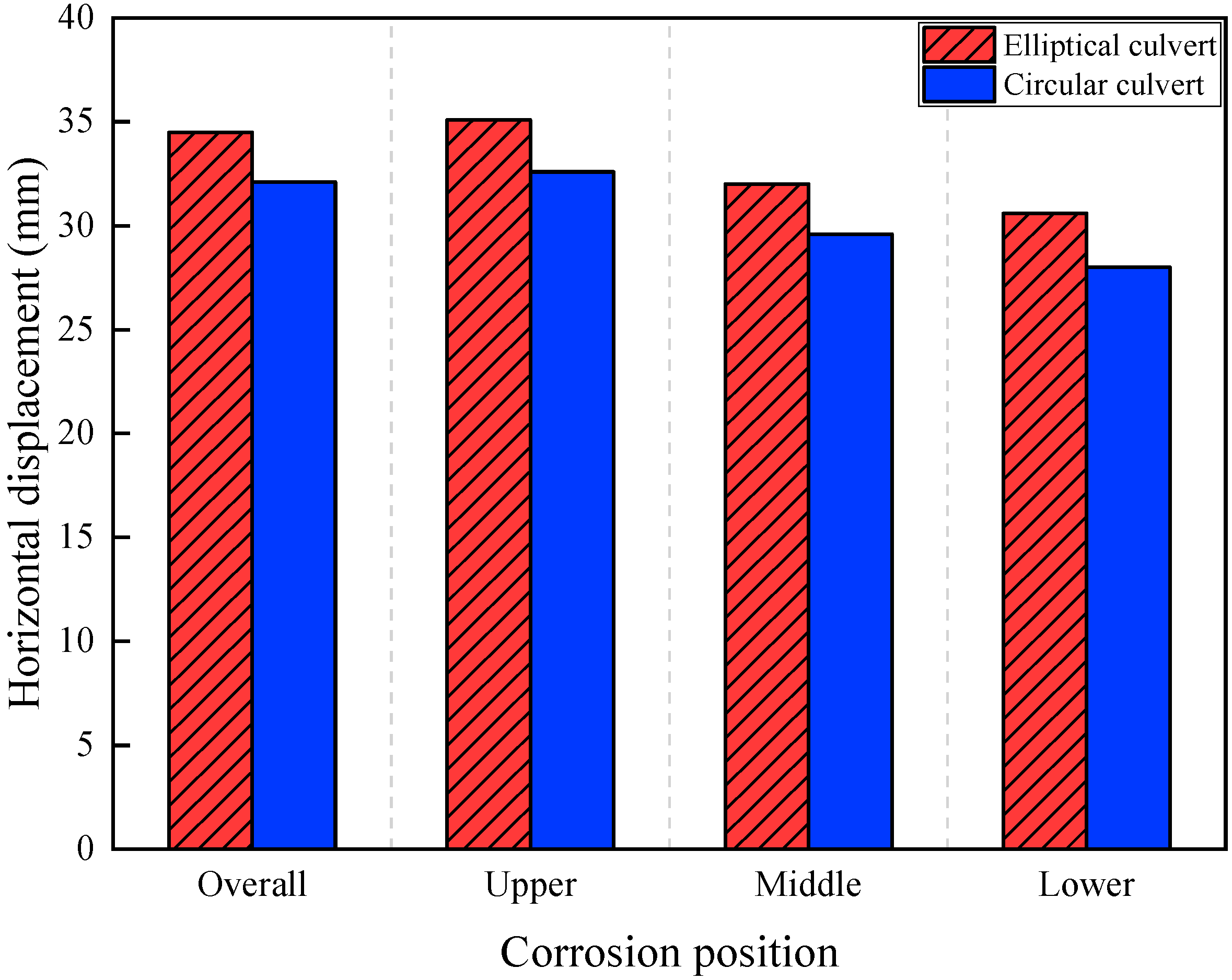 Applsci 14 10945 g015
