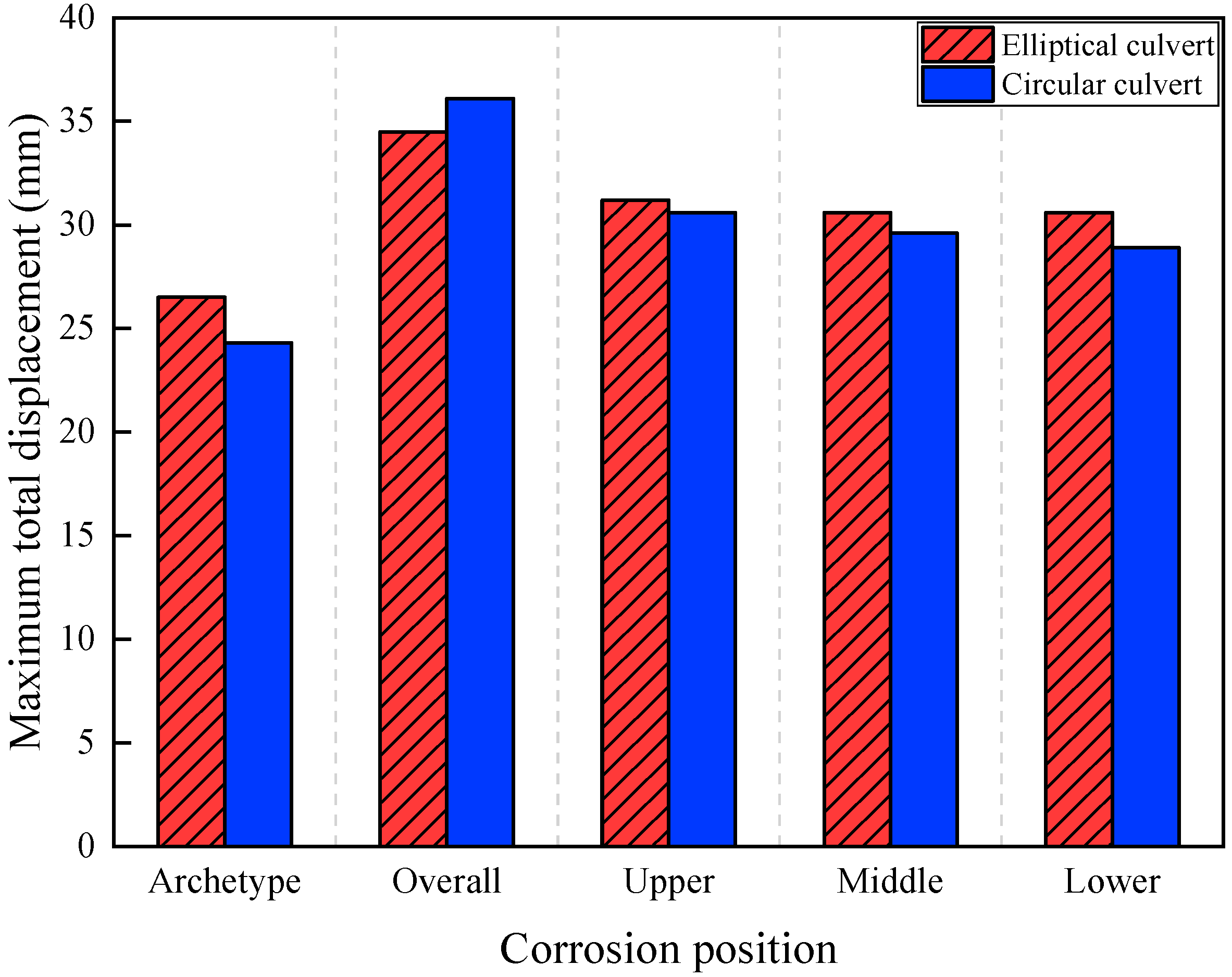 Applsci 14 10945 g016