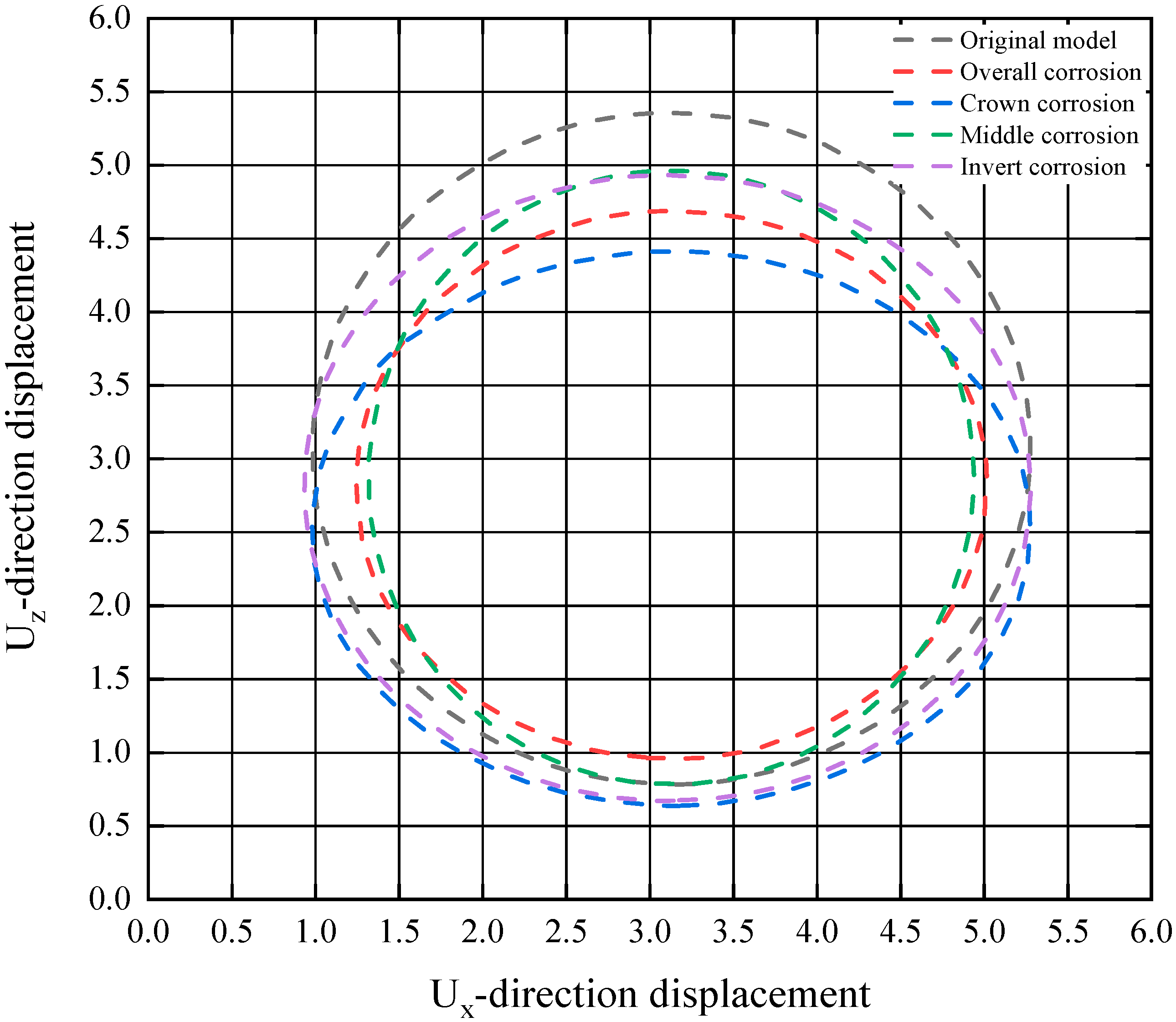 Applsci 14 10945 g017