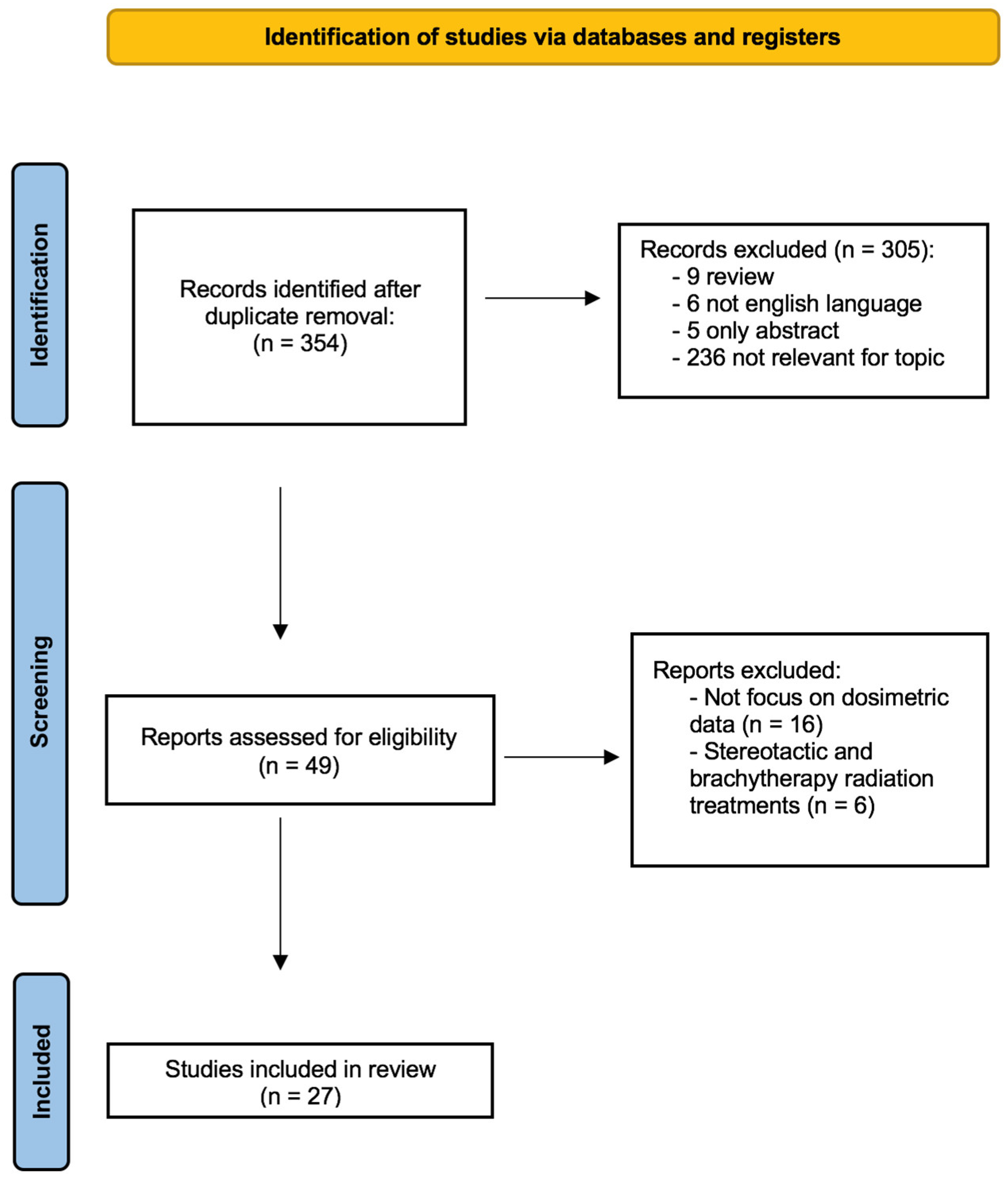 Applsci 14 10947 g001 Applsci 14 10947 g001