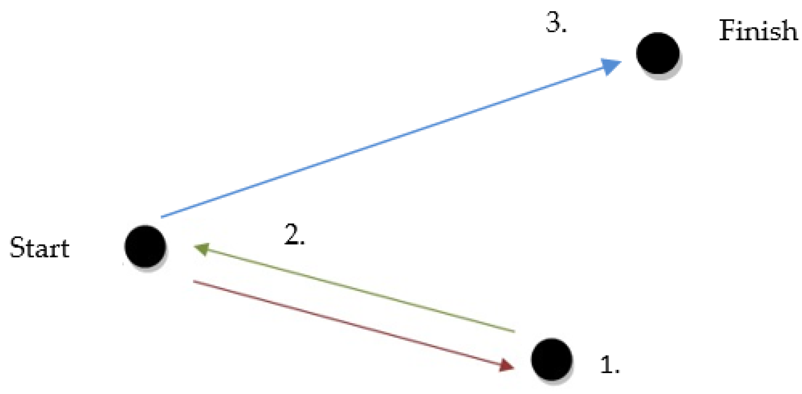 Applsci 14 10951 g001