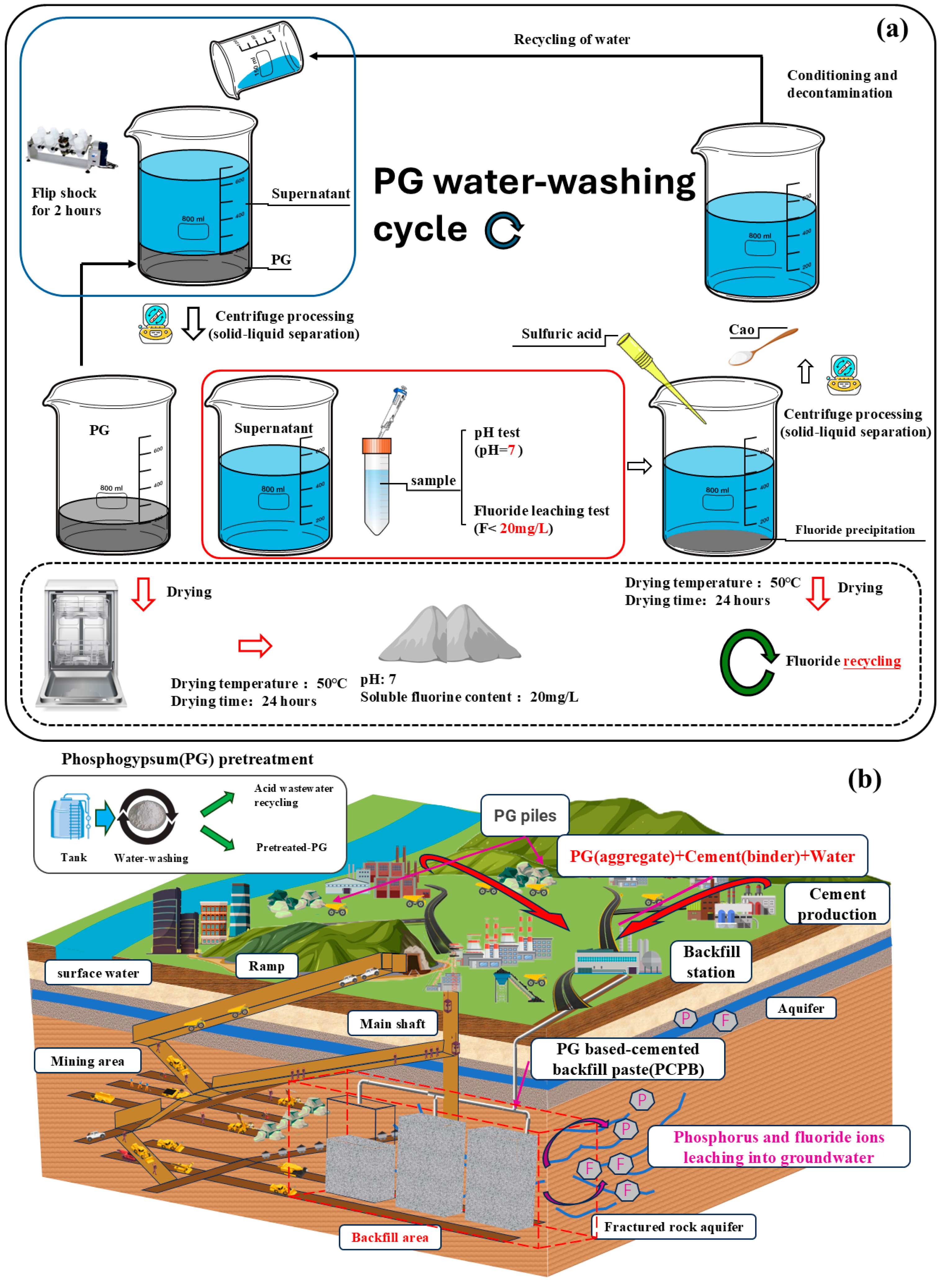 Applsci 14 10952 g001