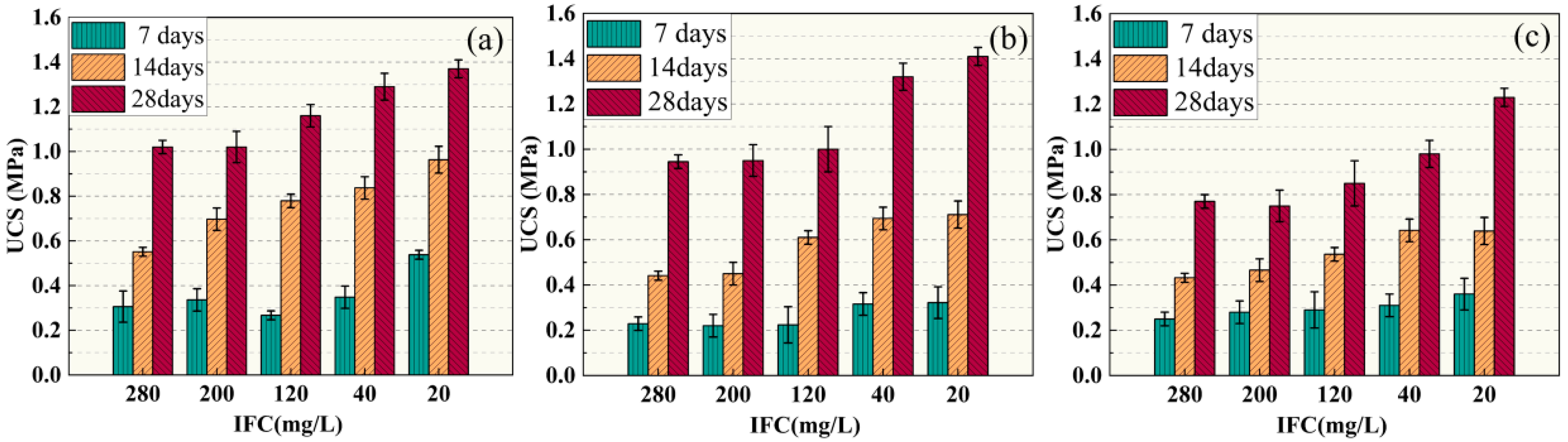 Applsci 14 10952 g003