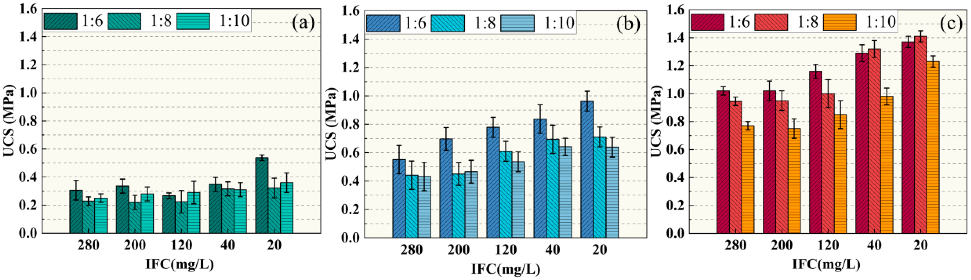 Applsci 14 10952 g004