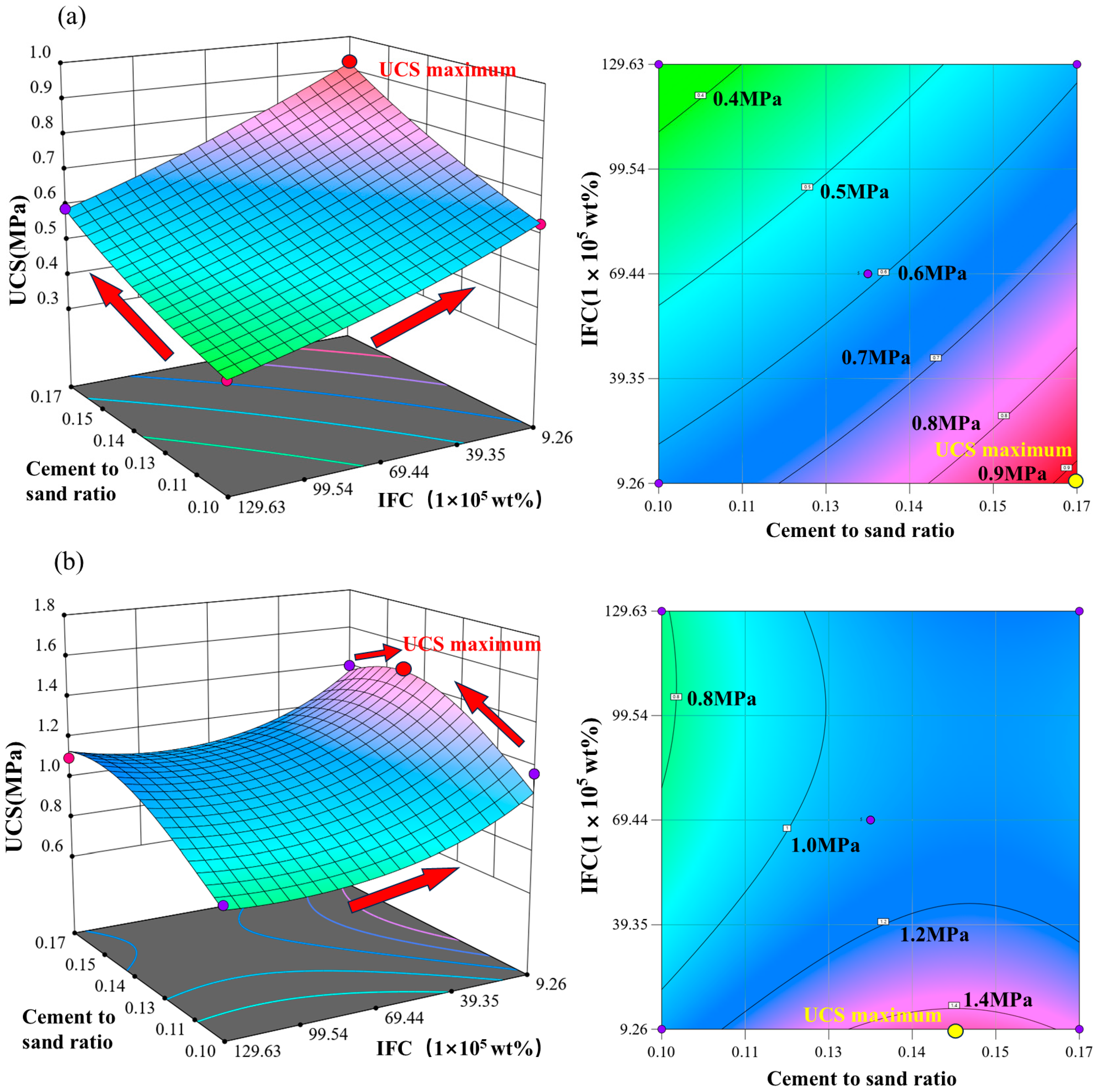 Applsci 14 10952 g005