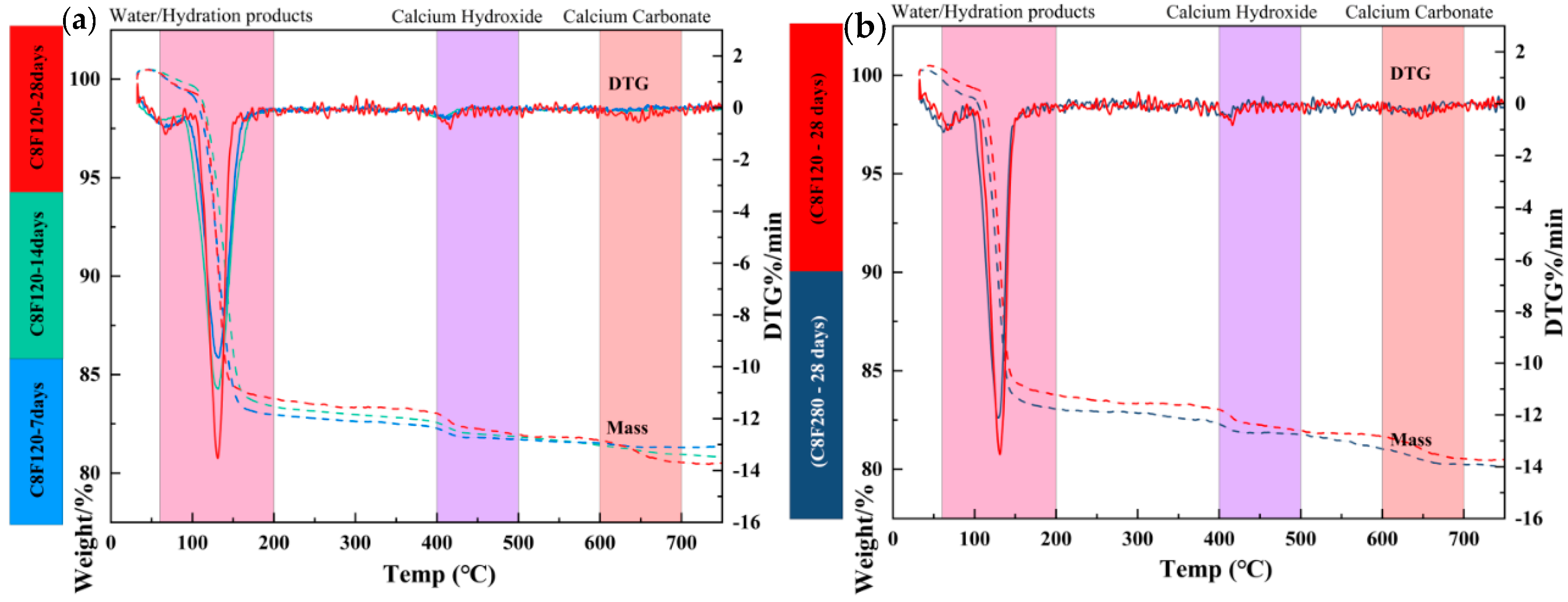Applsci 14 10952 g010