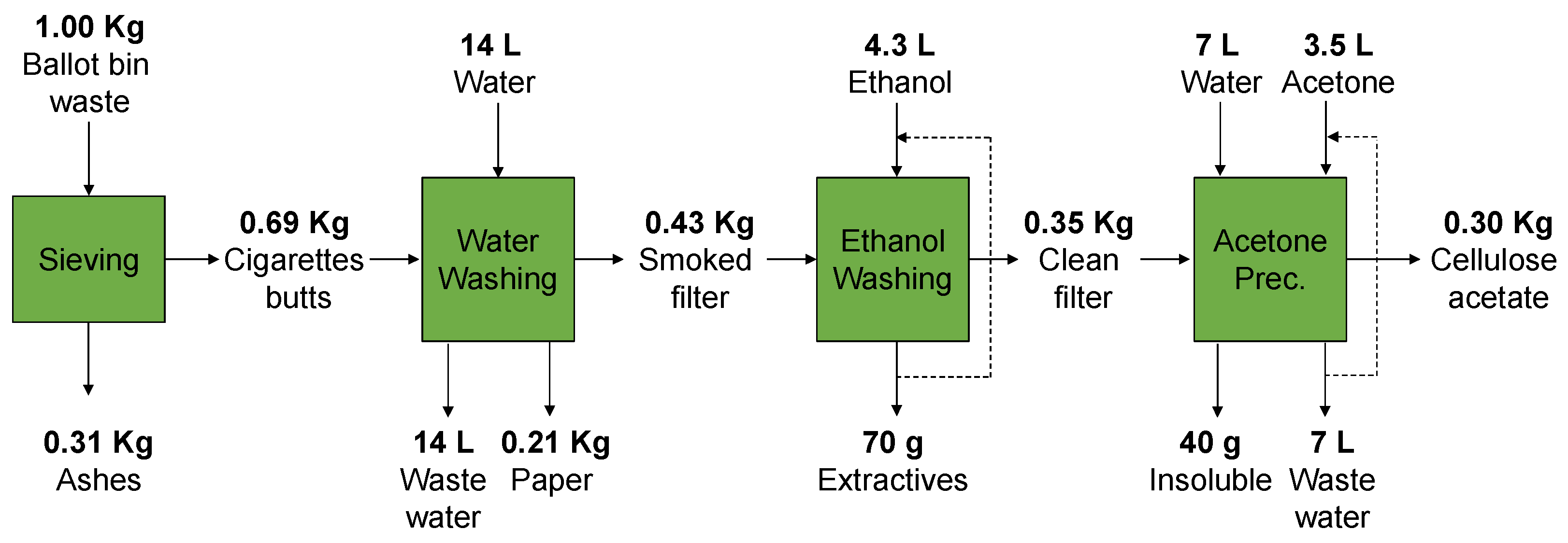 Applsci 14 10955 g005