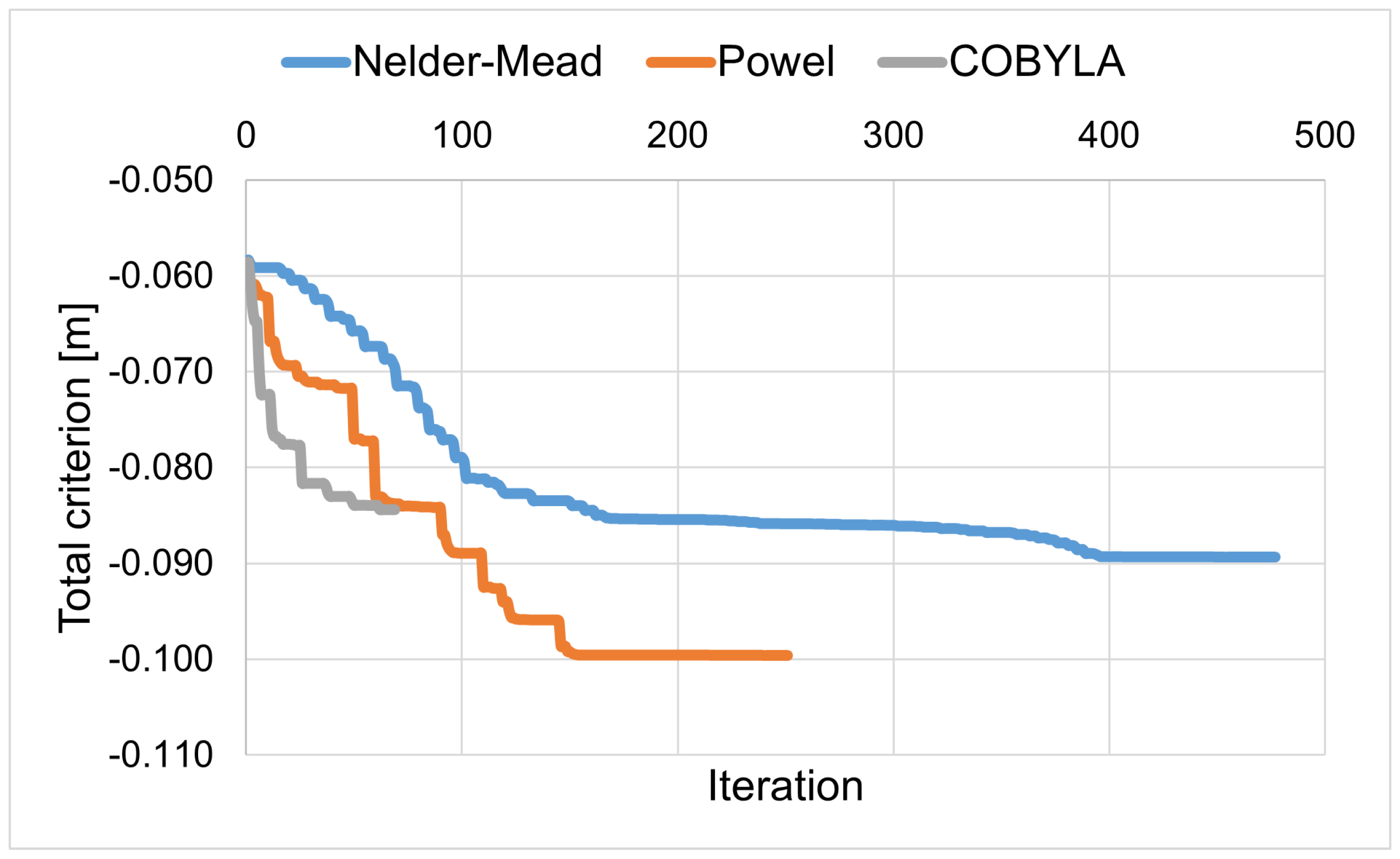 Applsci 14 10957 g009