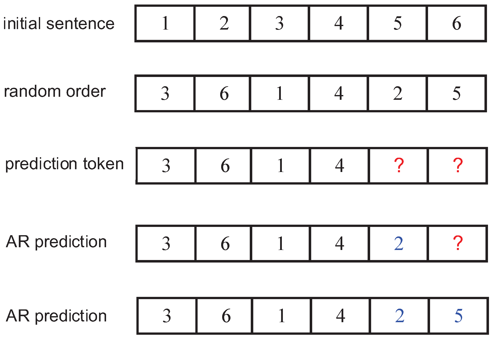 Applsci 14 10960 g003