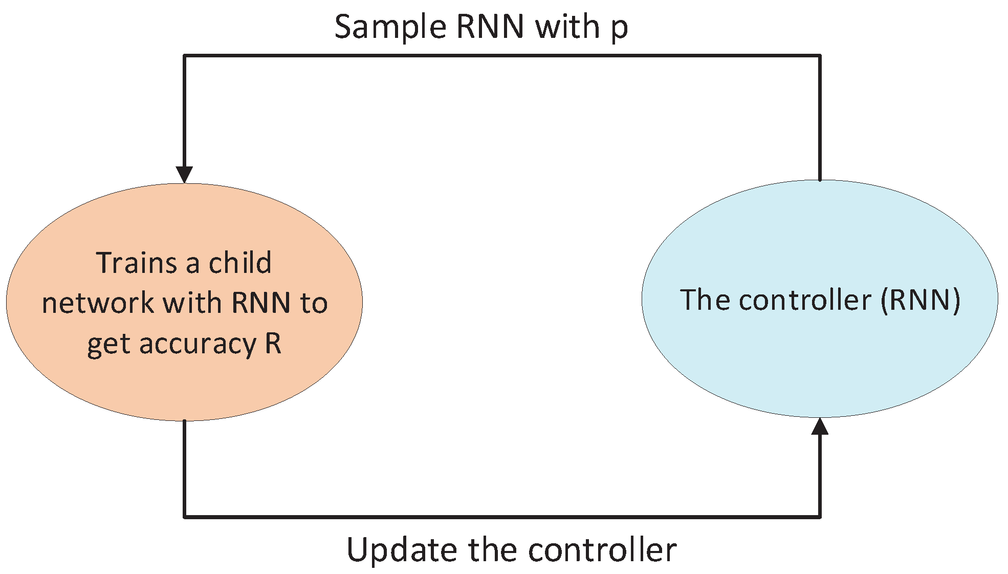 Applsci 14 10960 g005