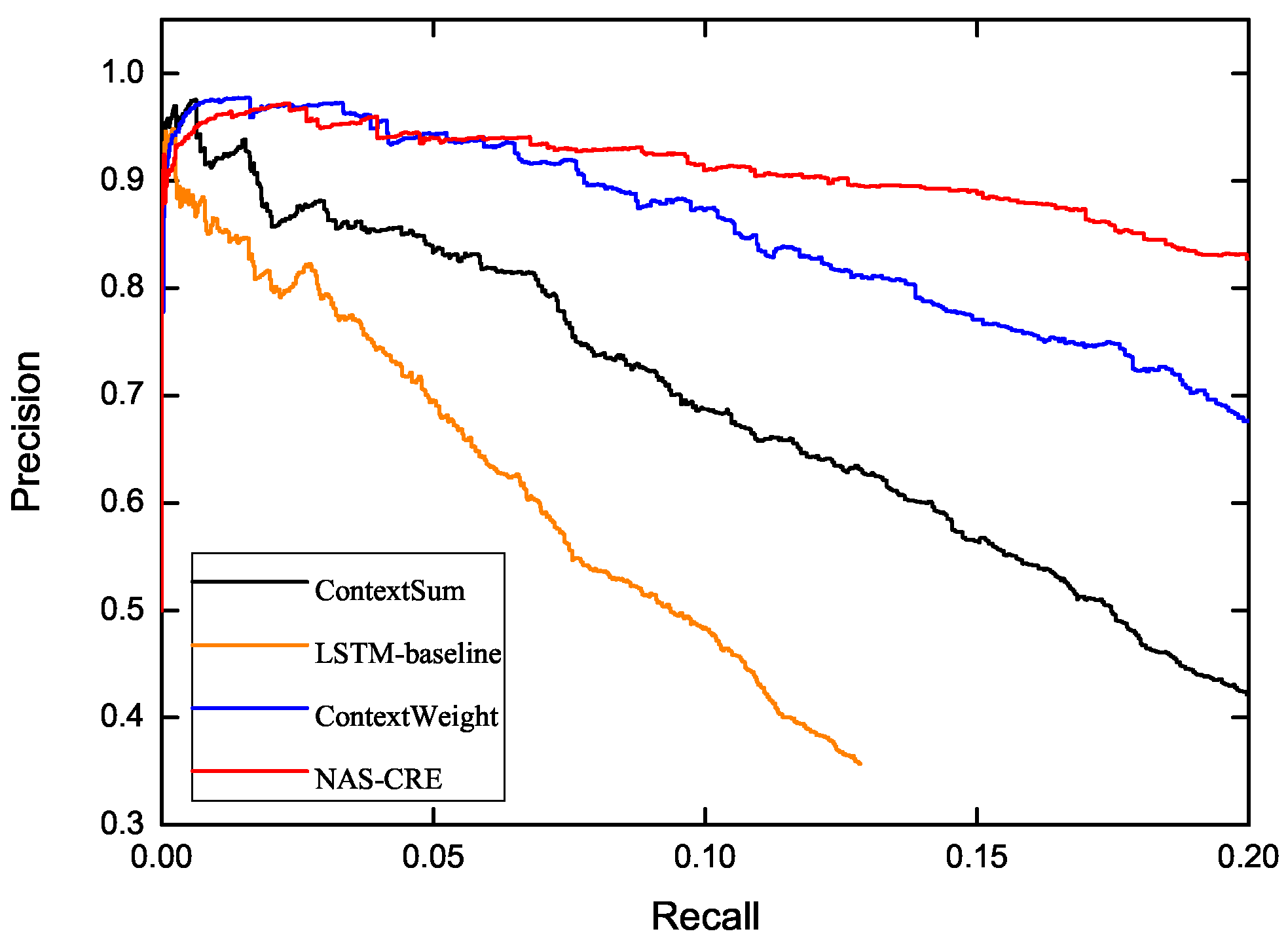 Applsci 14 10960 g006
