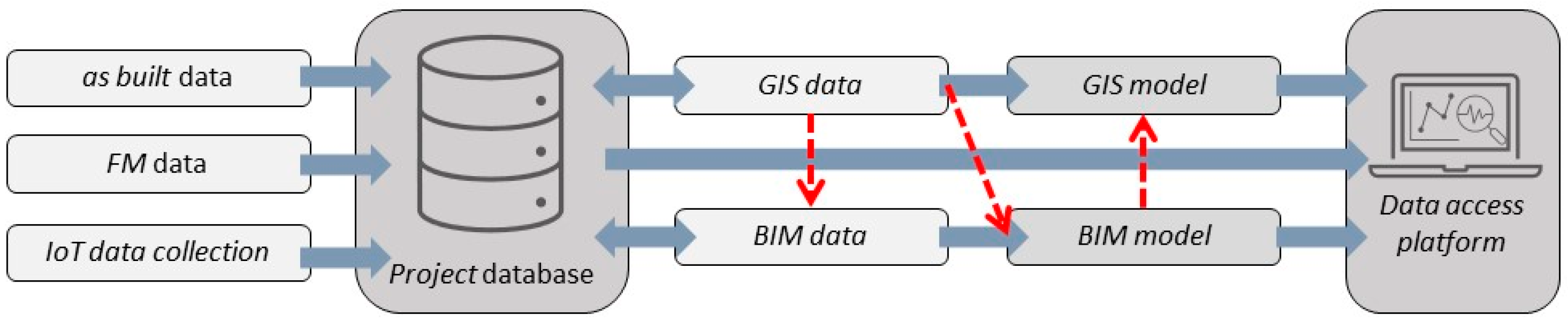 Applsci 14 10962 g001