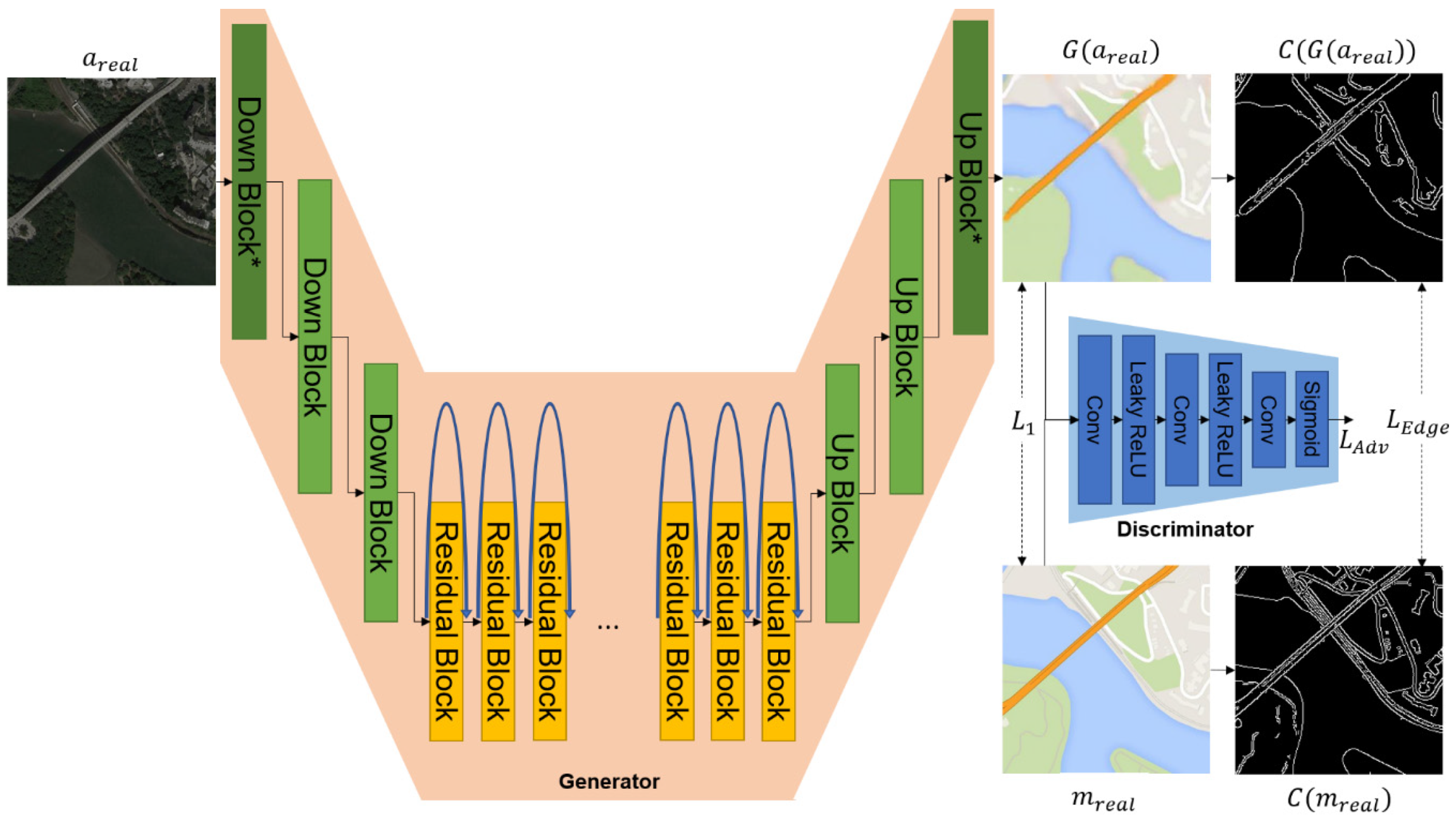 Applsci 14 10963 g001