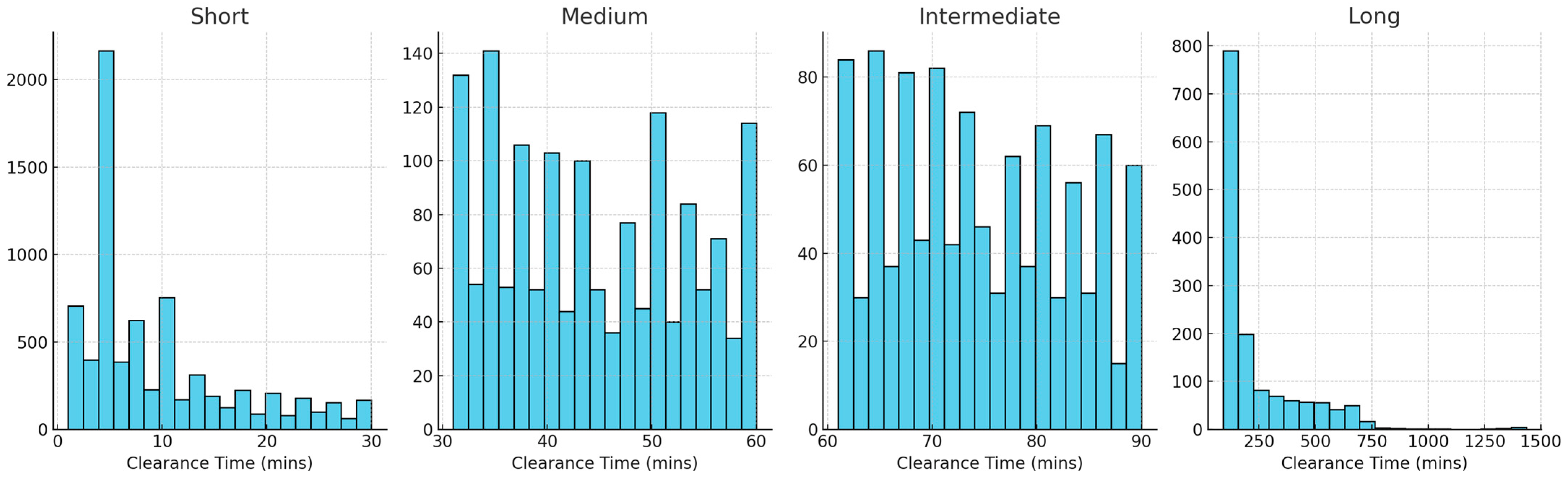 Applsci 14 10964 g001