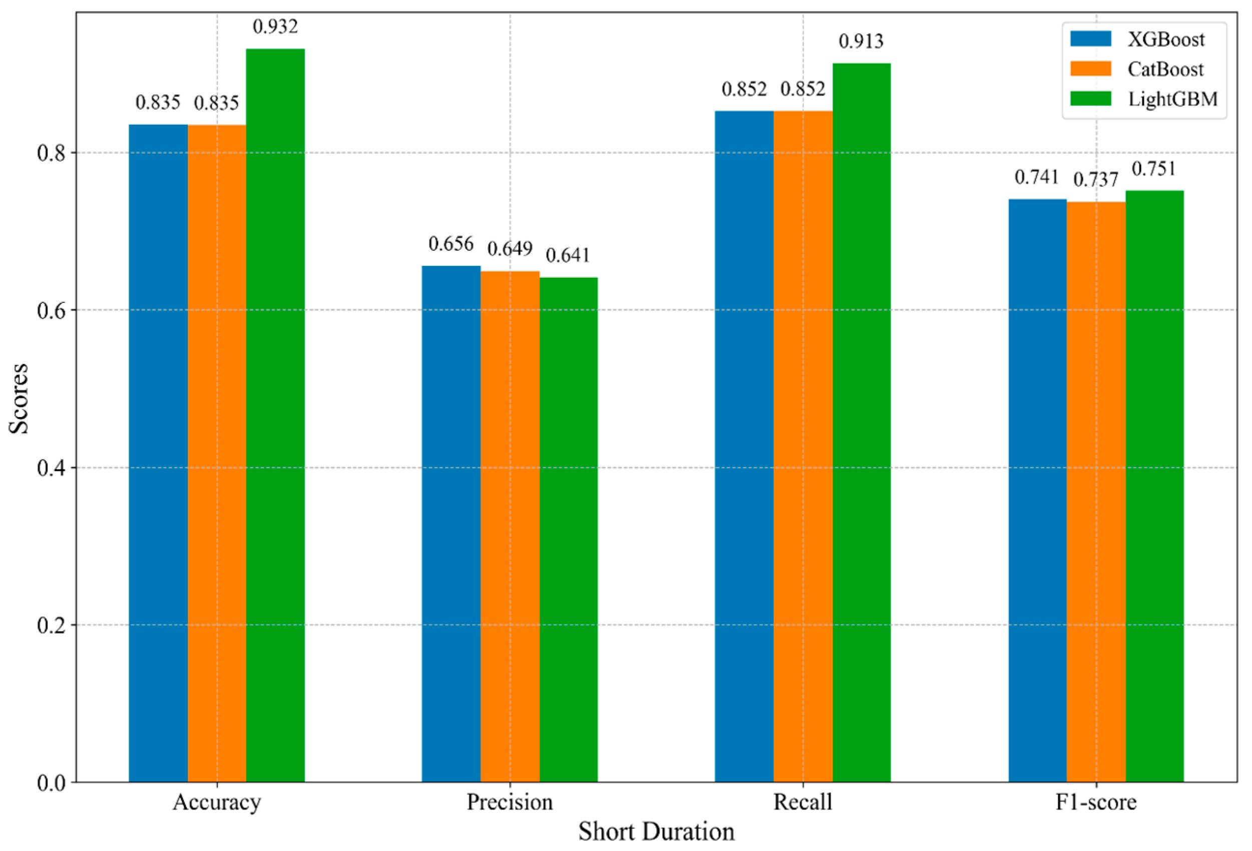 Applsci 14 10964 g004