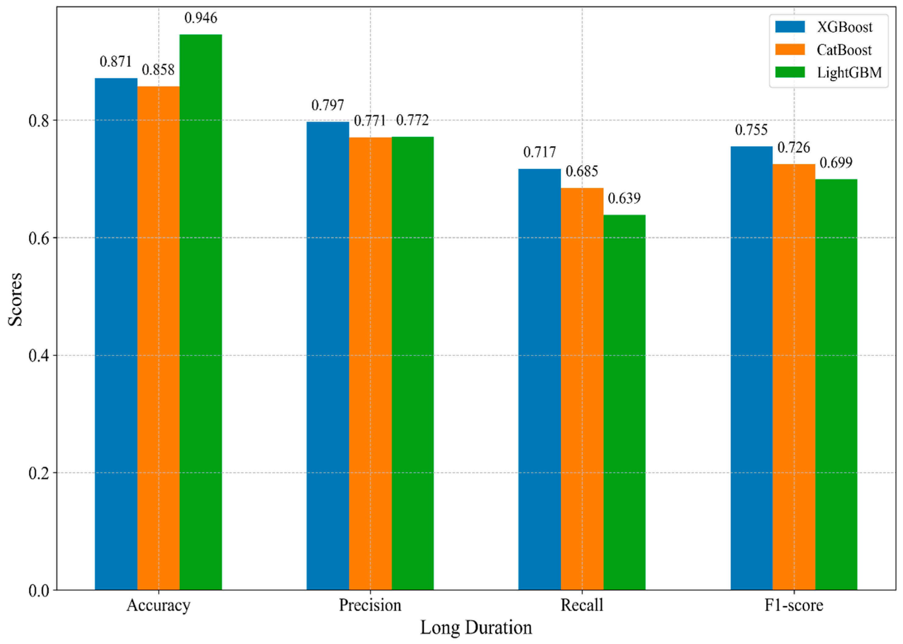 Applsci 14 10964 g007