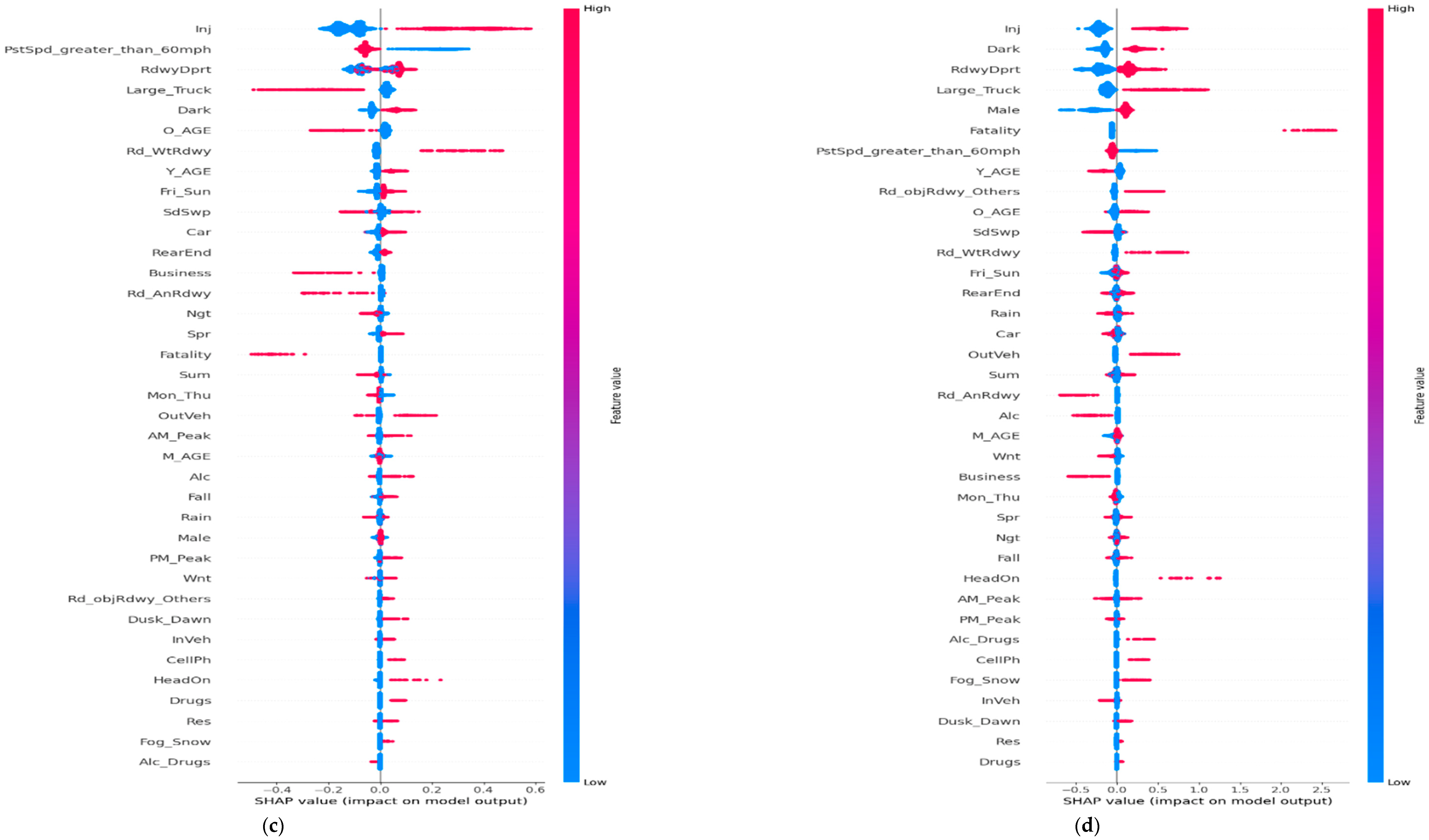 Applsci 14 10964 g008b
