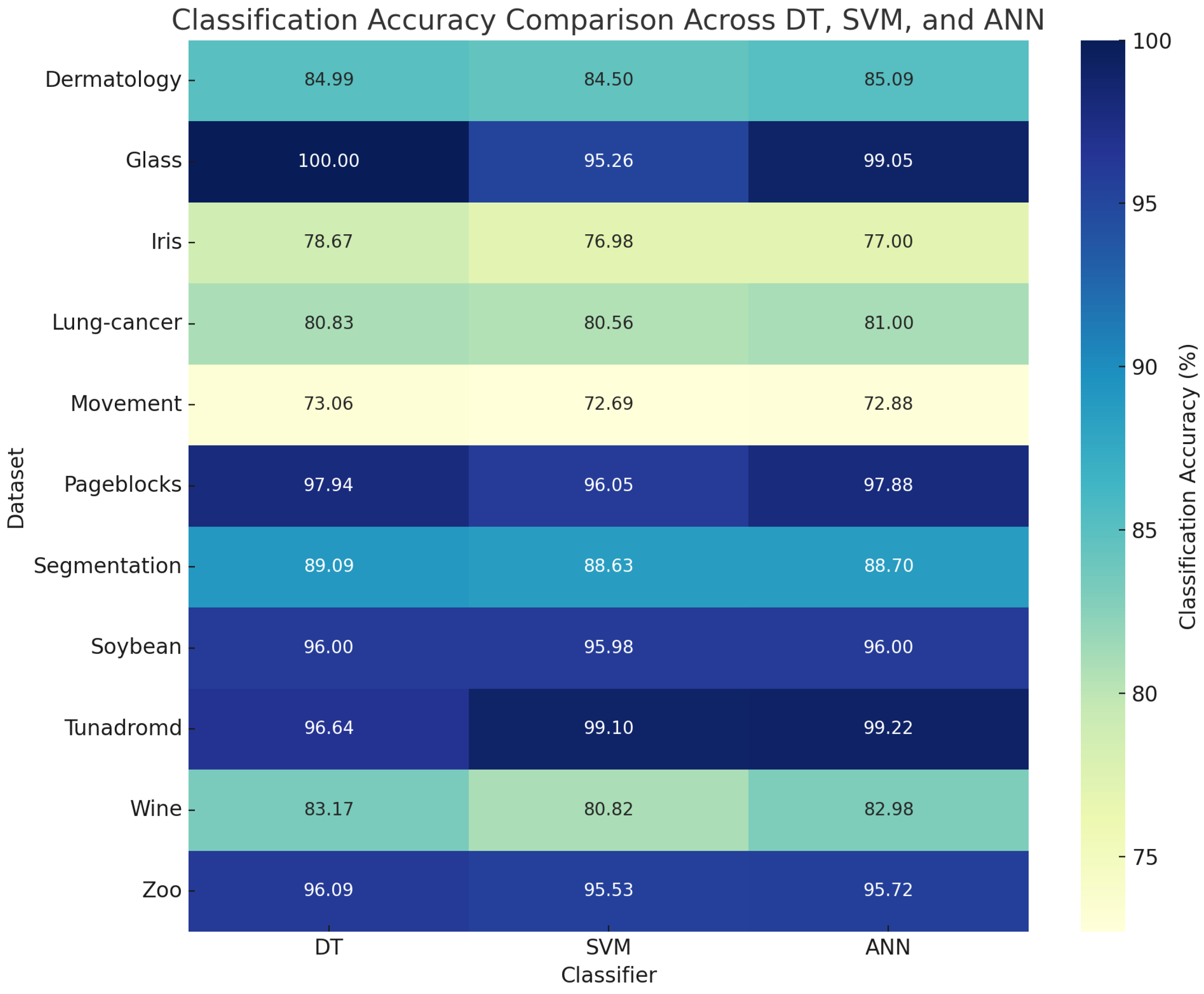 Applsci 14 10965 g003