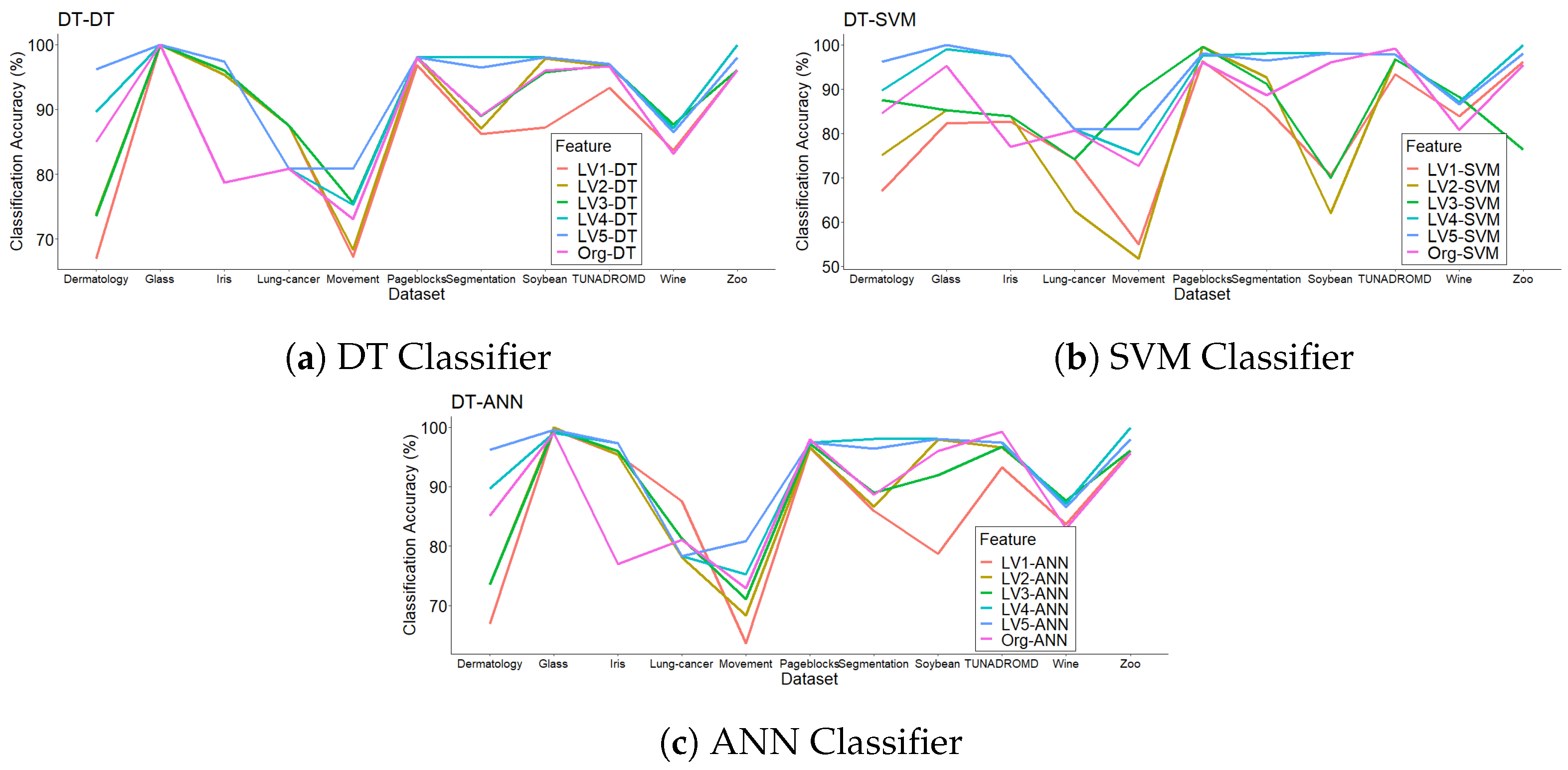 Applsci 14 10965 g004