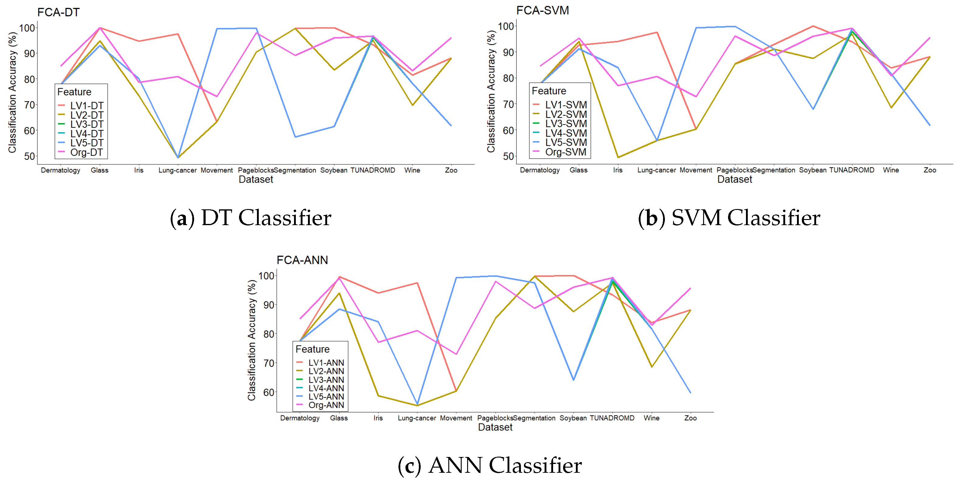 Applsci 14 10965 g006