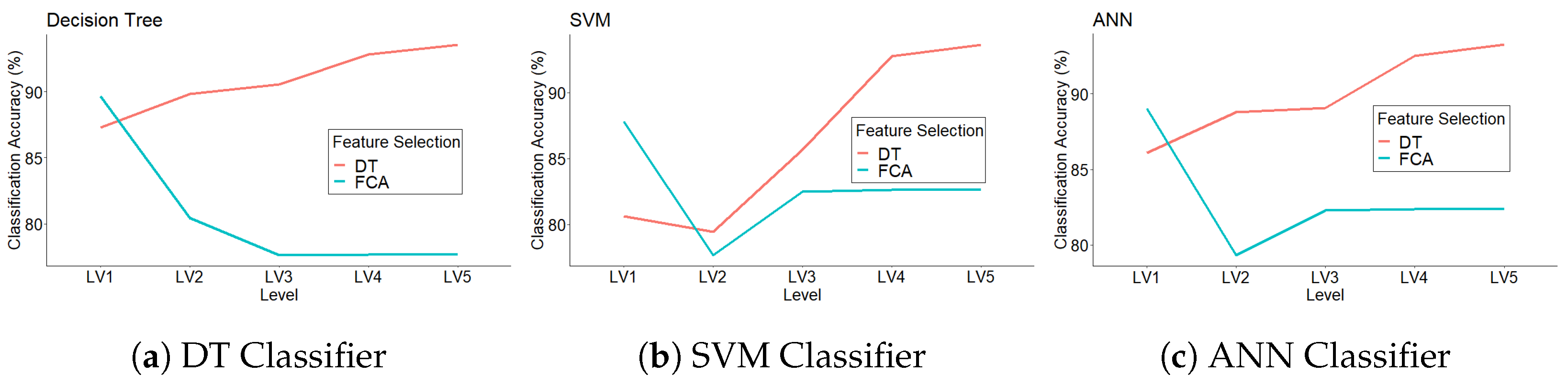 Applsci 14 10965 g007