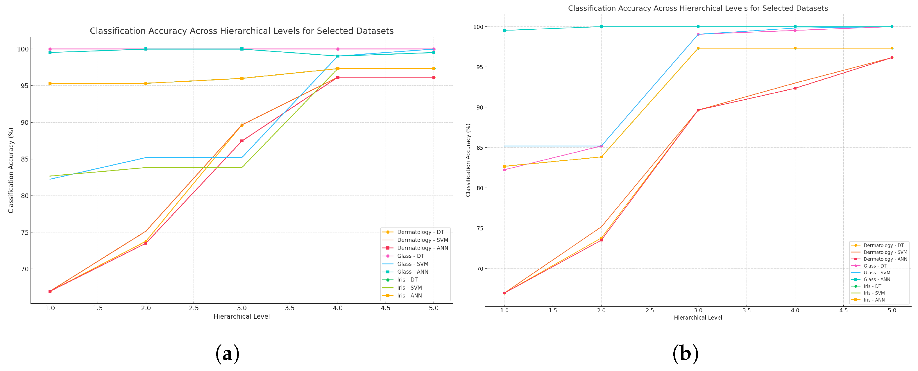 Applsci 14 10965 g008