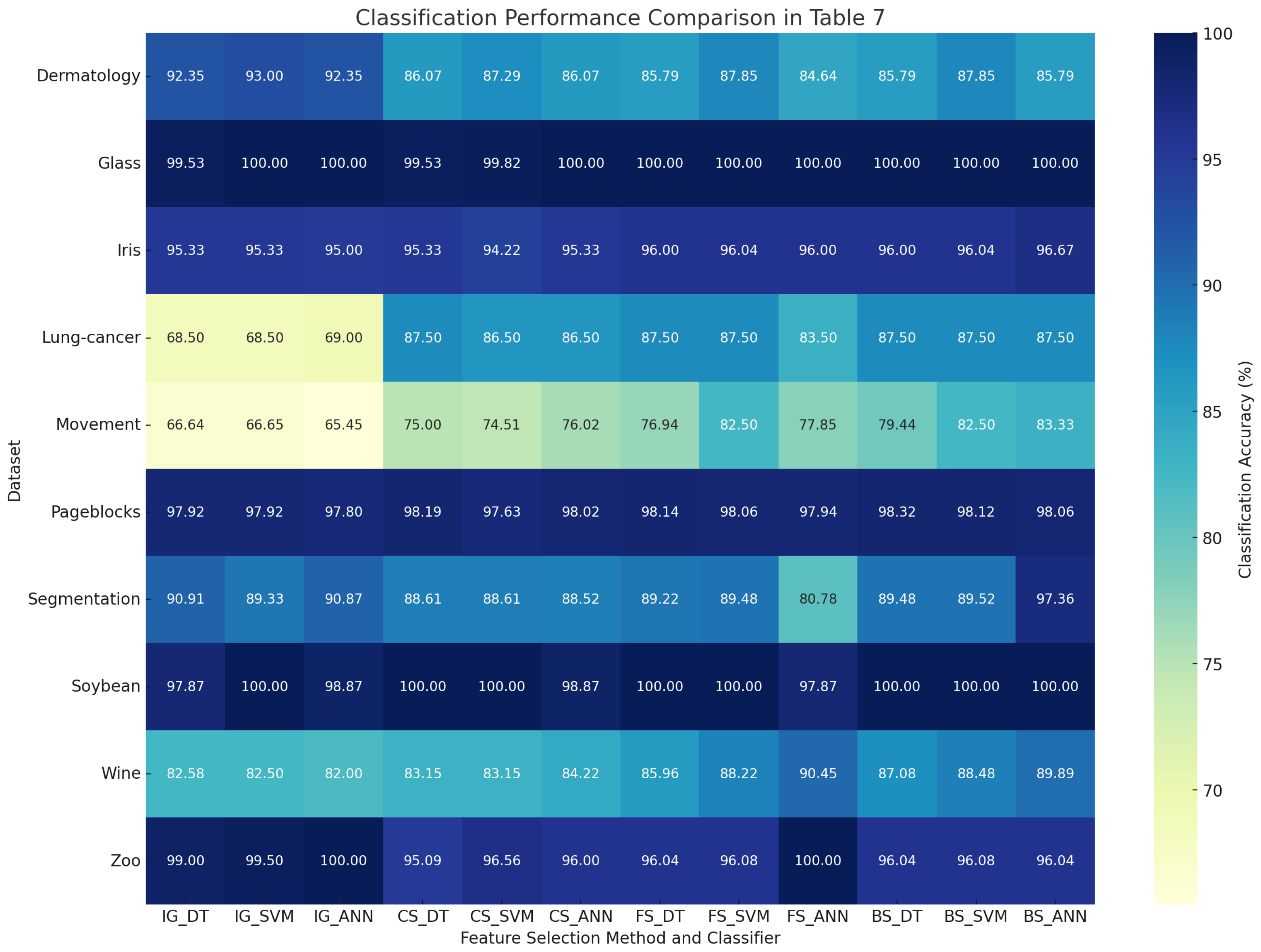 Applsci 14 10965 g010
