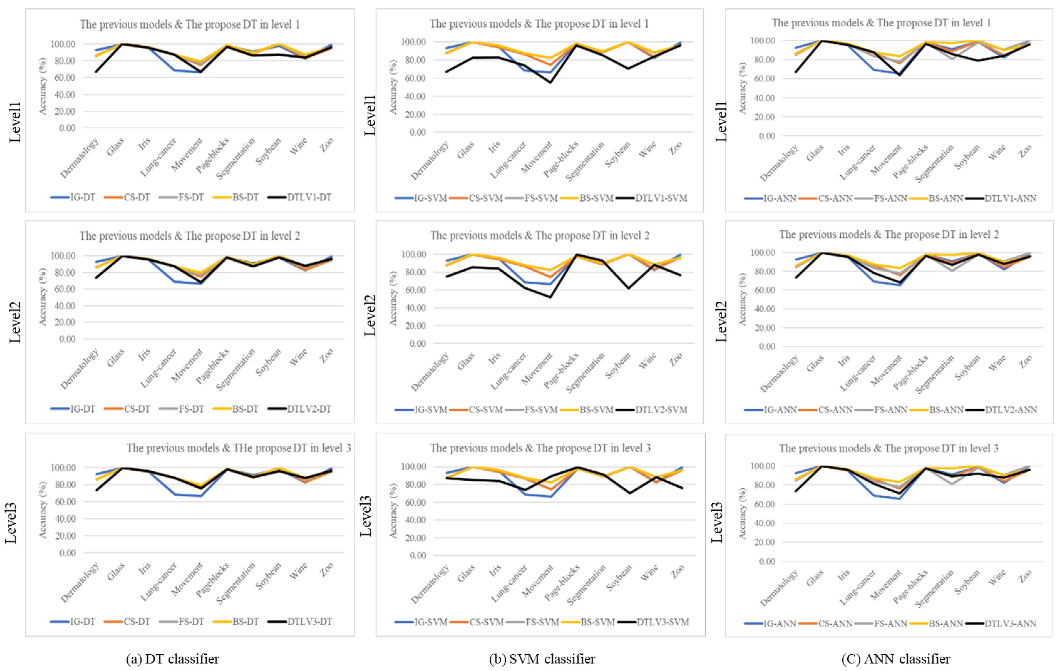 Applsci 14 10965 g011