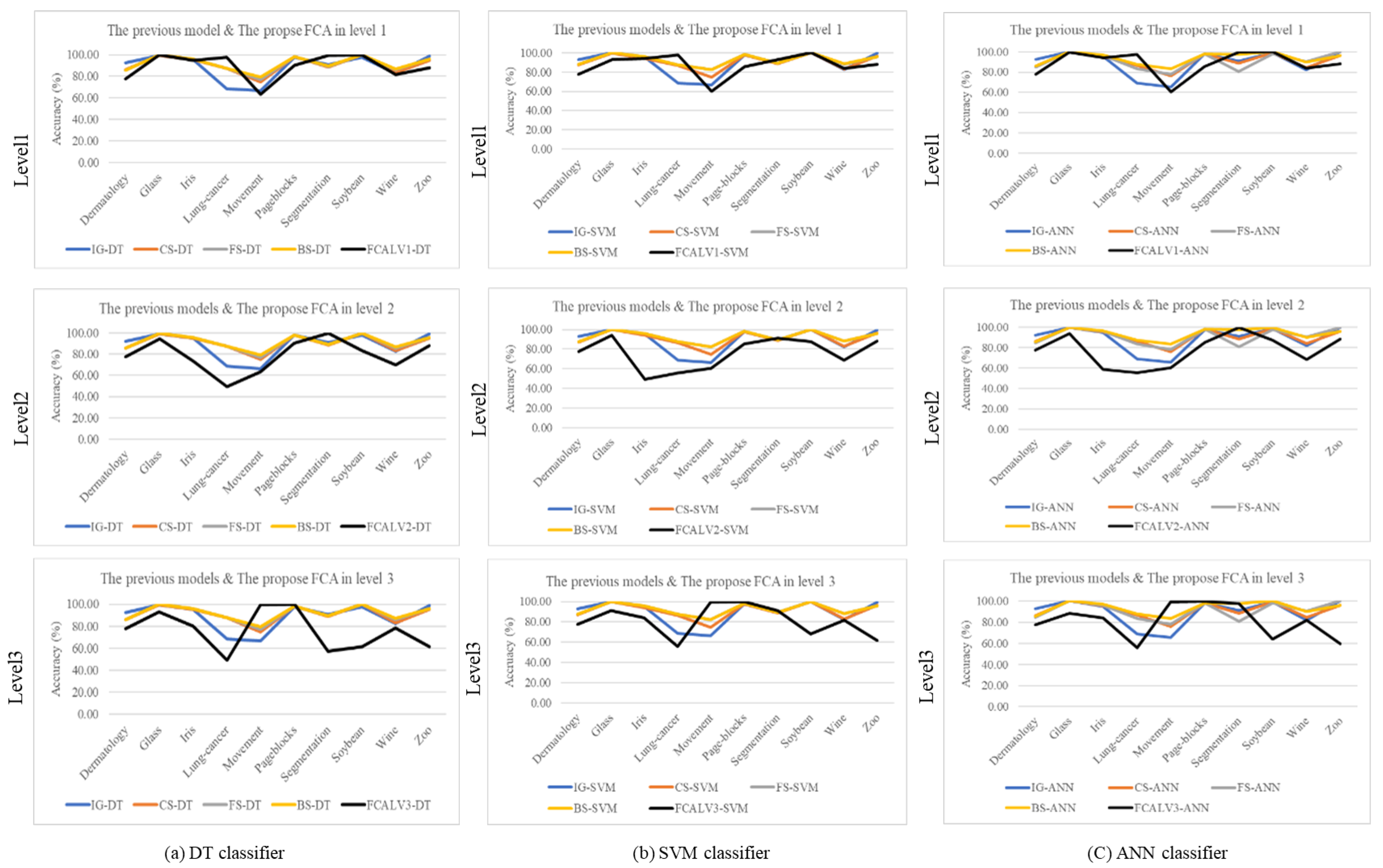 Applsci 14 10965 g012