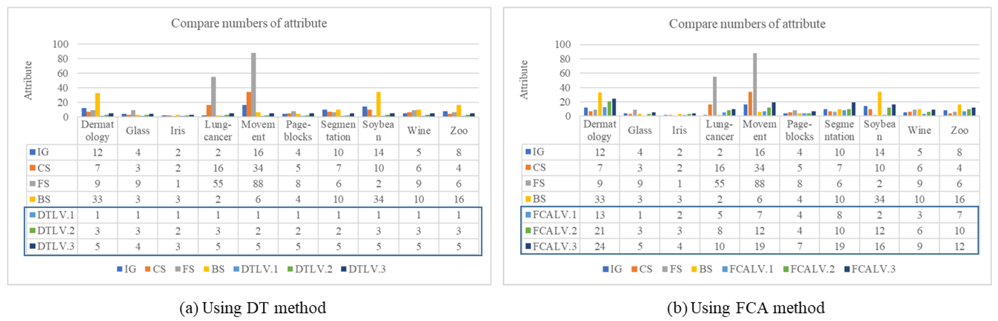 Applsci 14 10965 g013