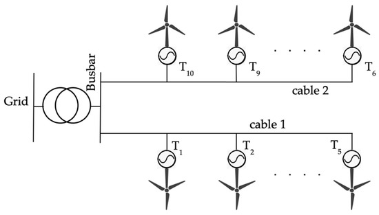 【︎^_^】 A Review of Harmonic Detection, Suppression, Aggregation