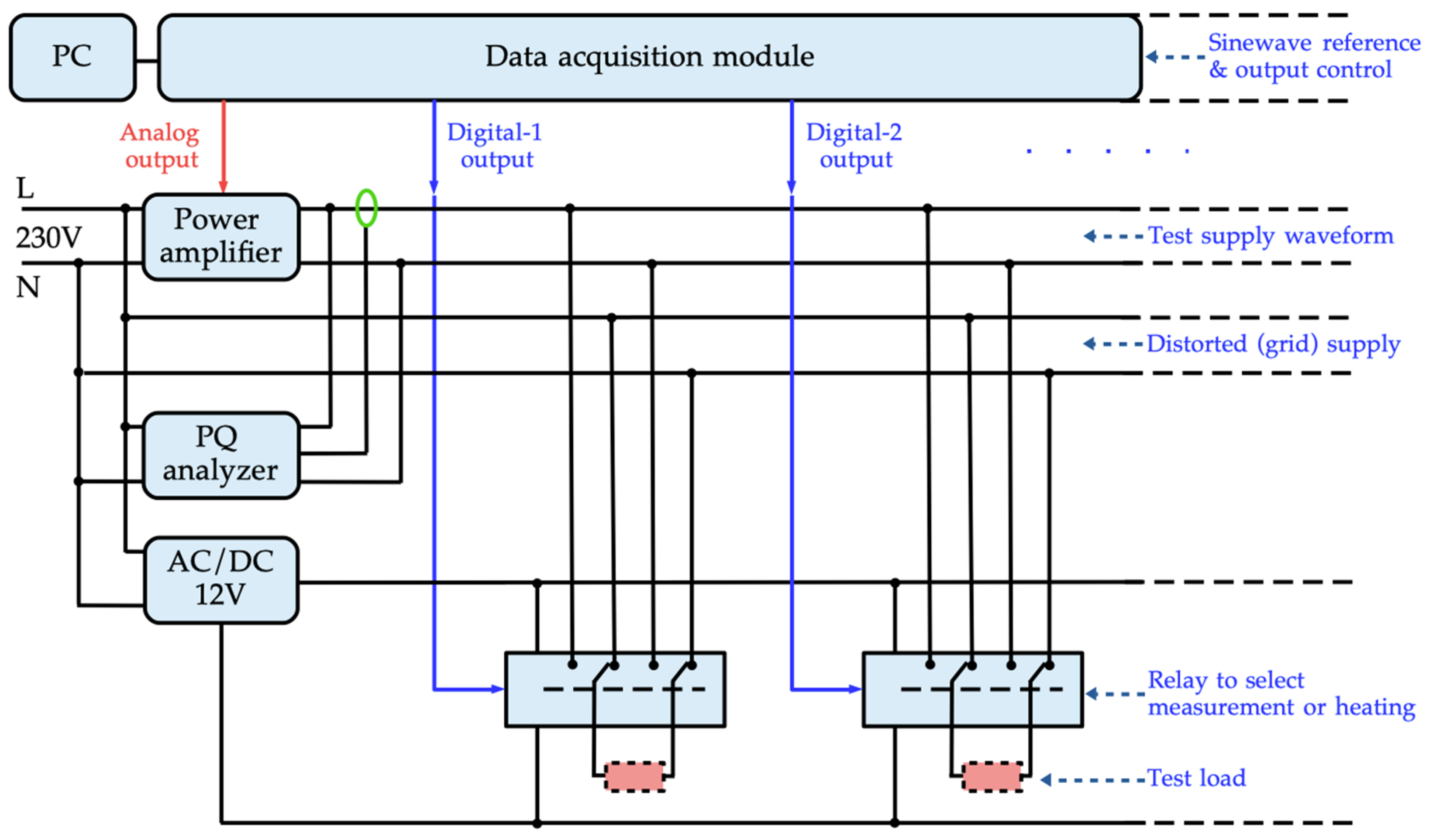 Applsci 14 10966 g009