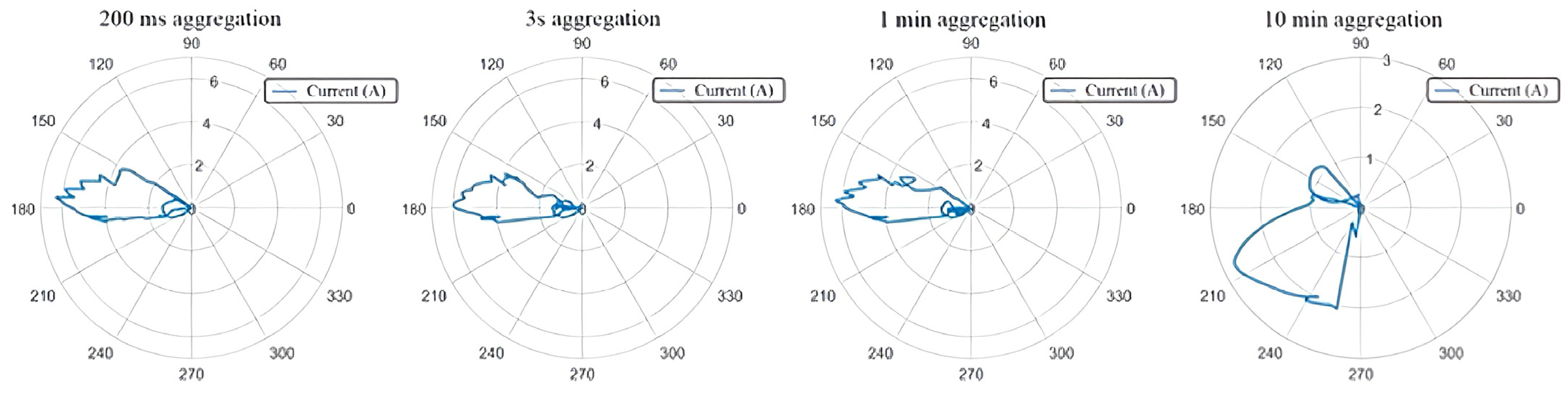 Applsci 14 10966 g010