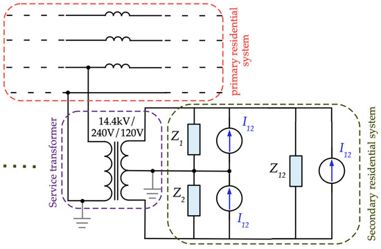 ん New 2026 USA Colors in the House!!! No new KRT?? | Kawasaki