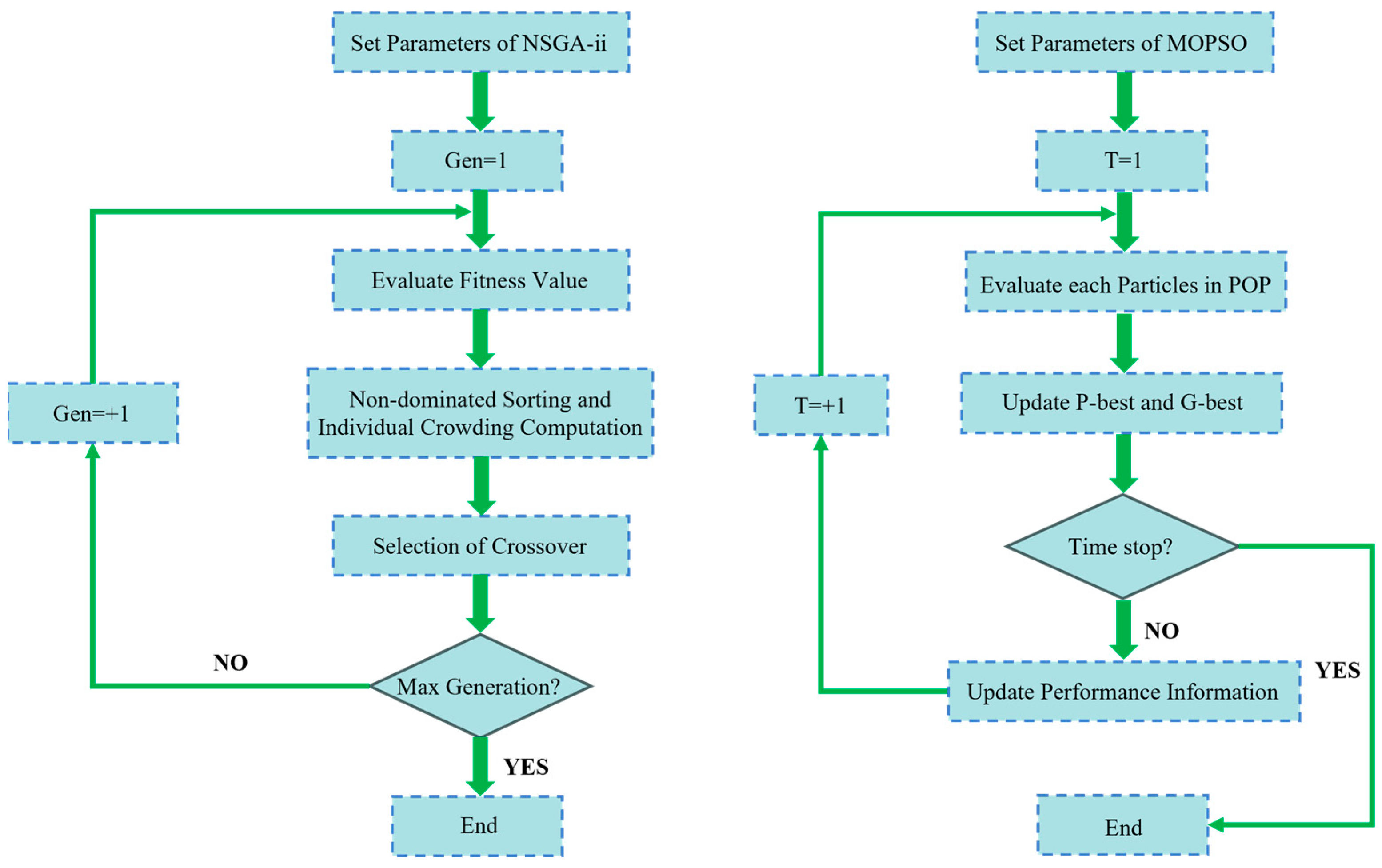 Applsci 14 10967 g005