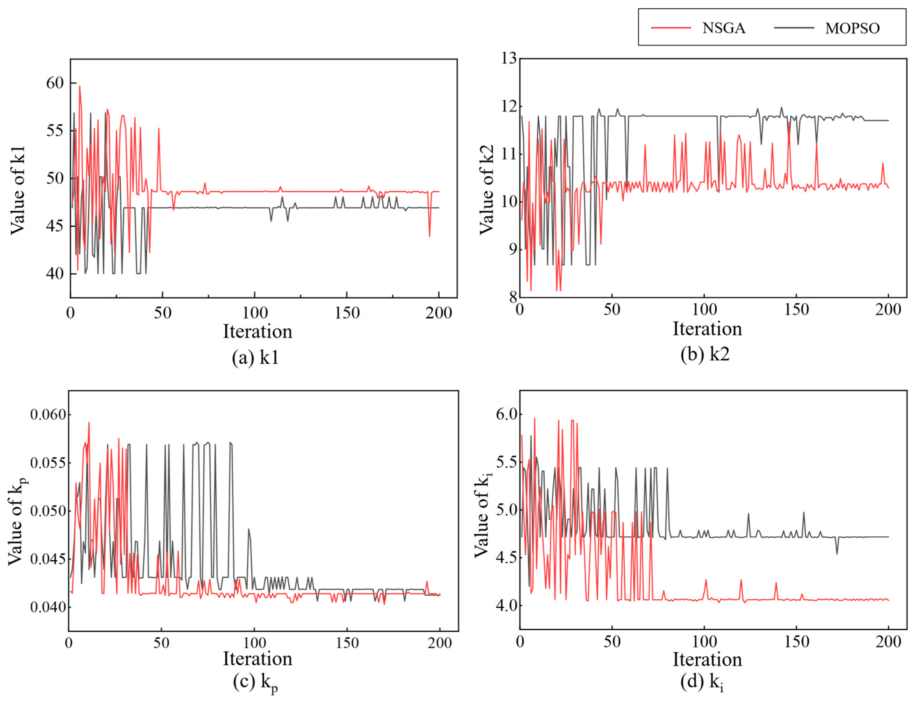 Applsci 14 10967 g006