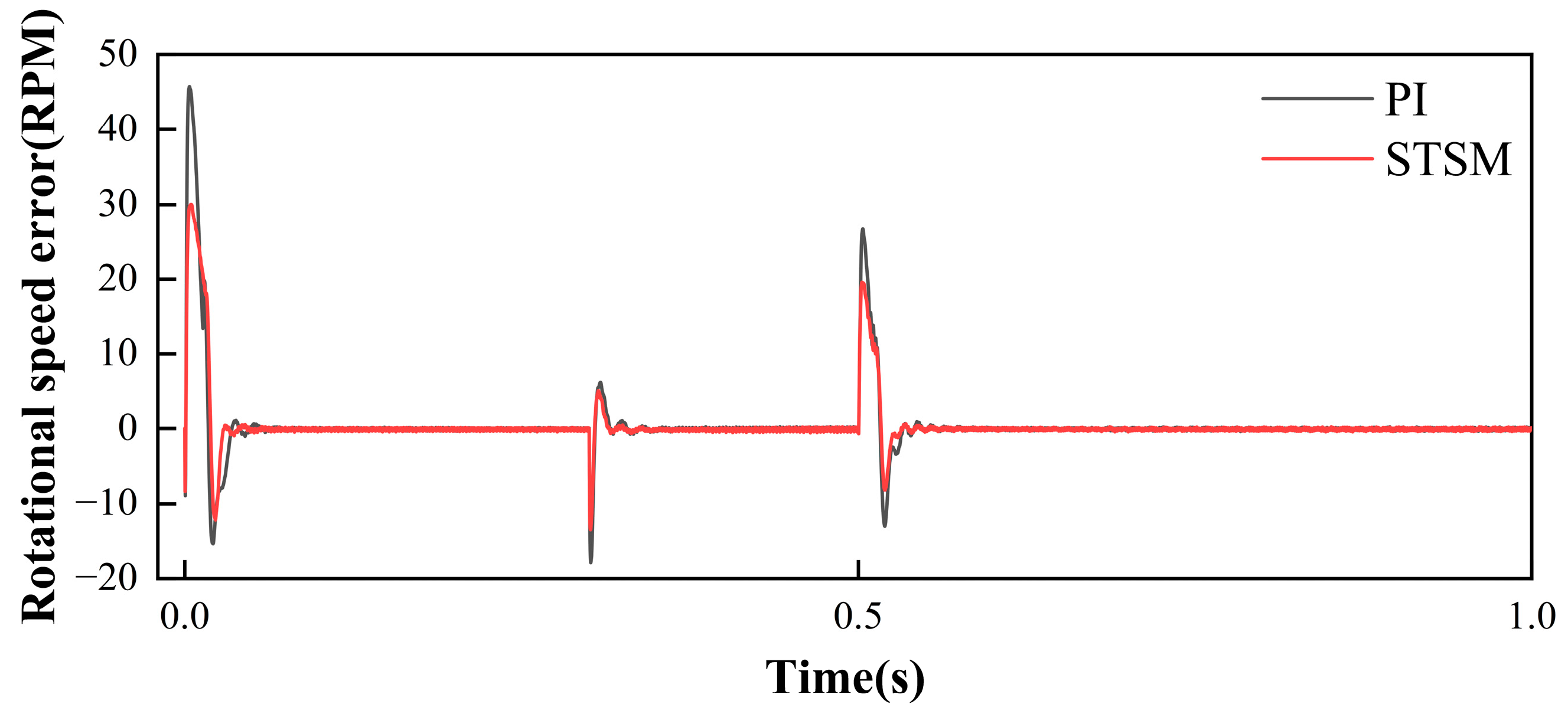 Applsci 14 10967 g008