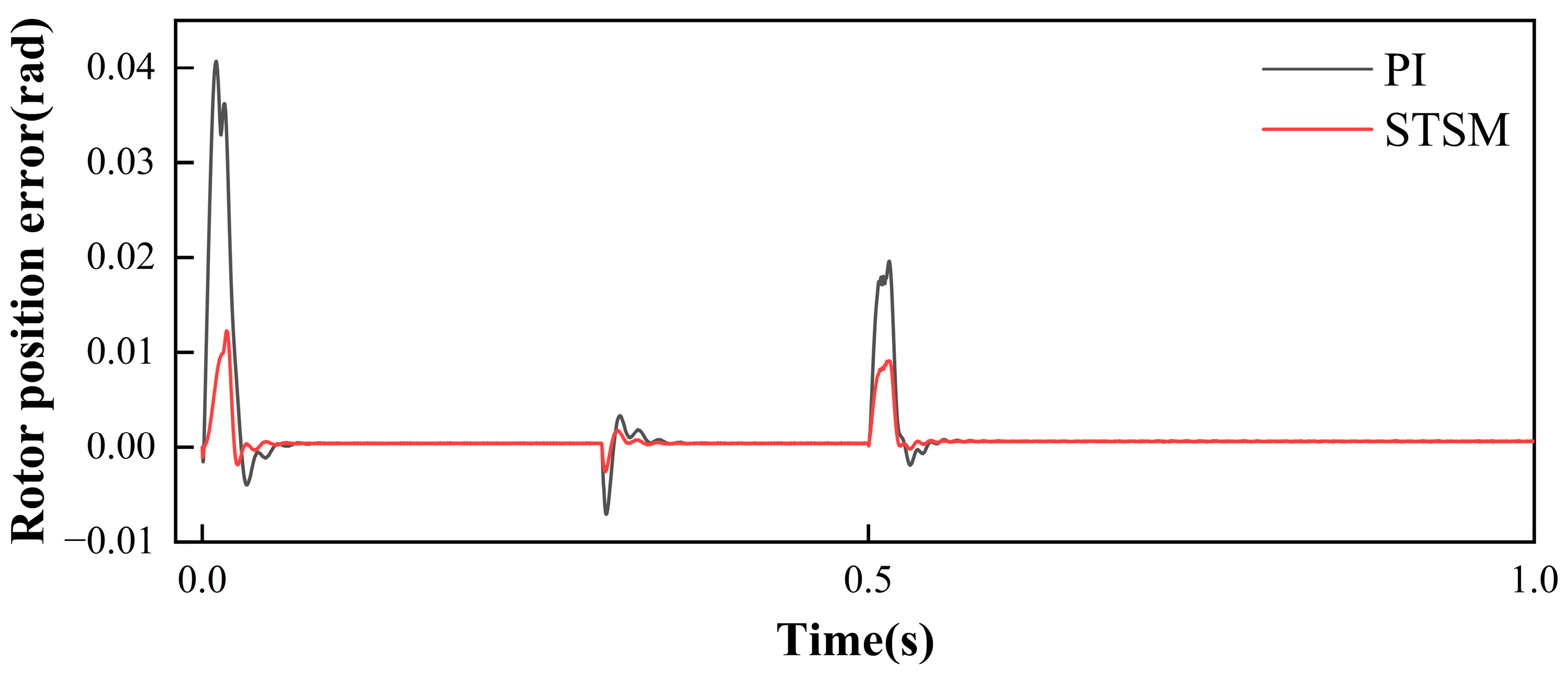 Applsci 14 10967 g009