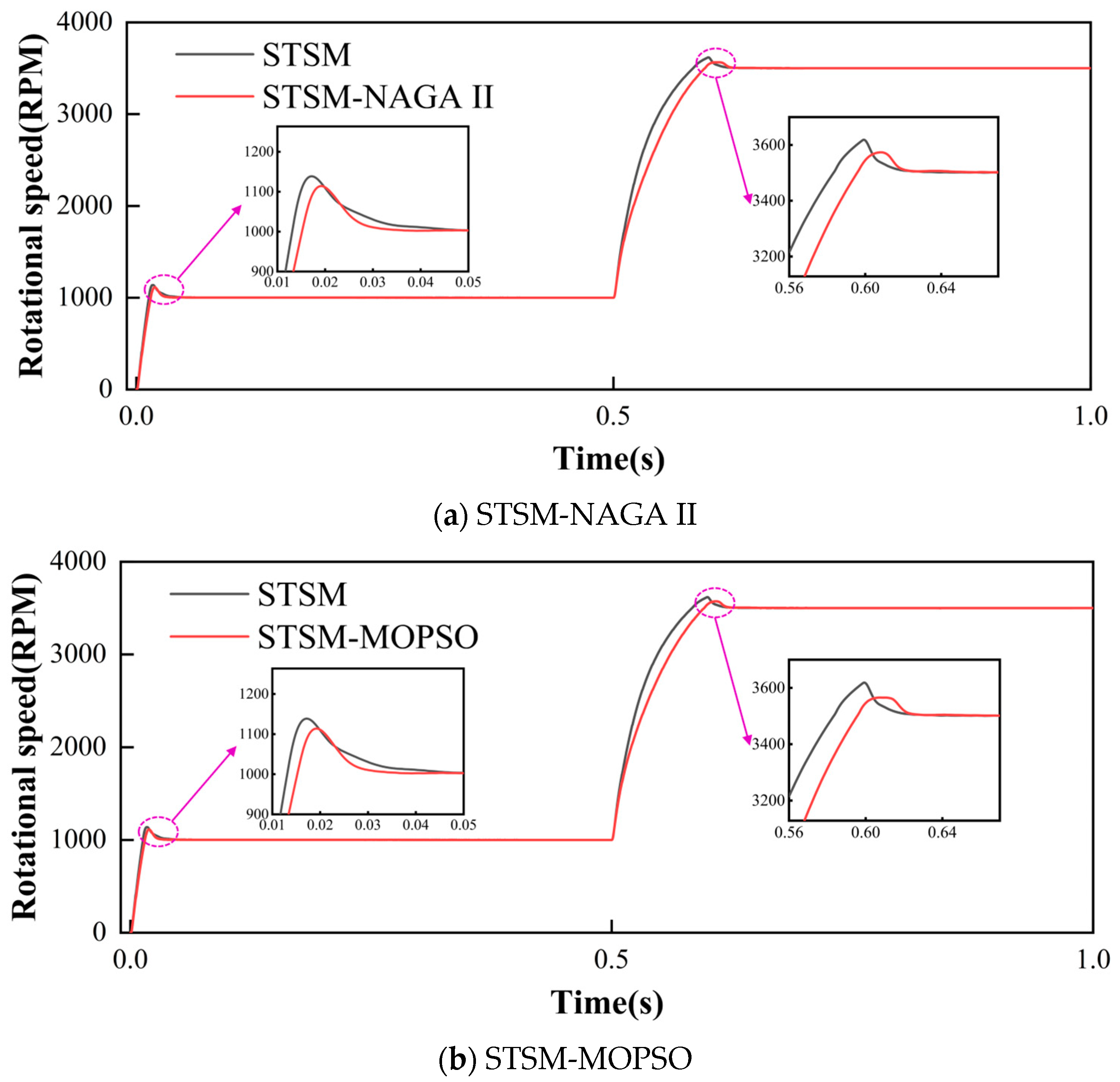Applsci 14 10967 g011