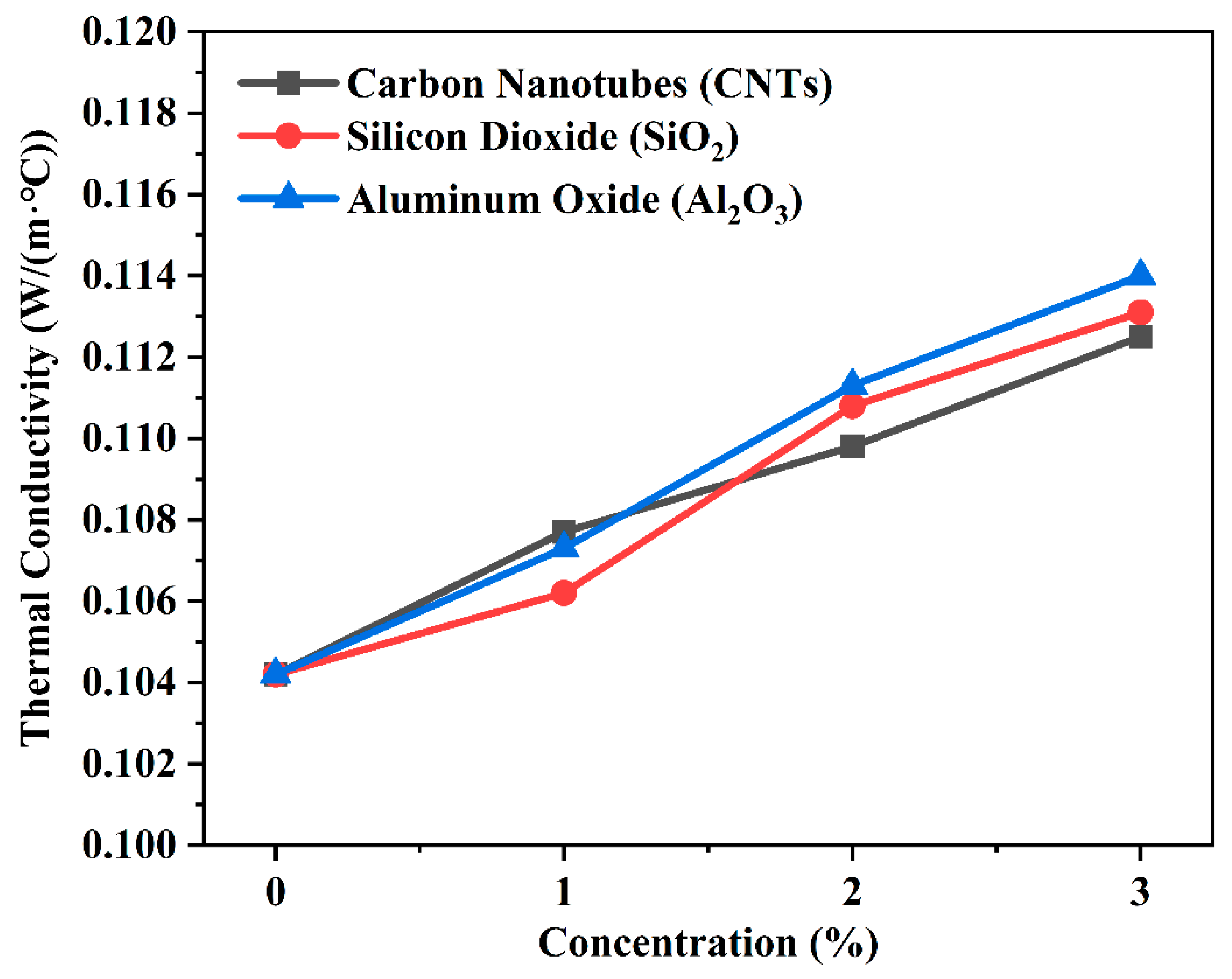 Applsci 14 10969 g001