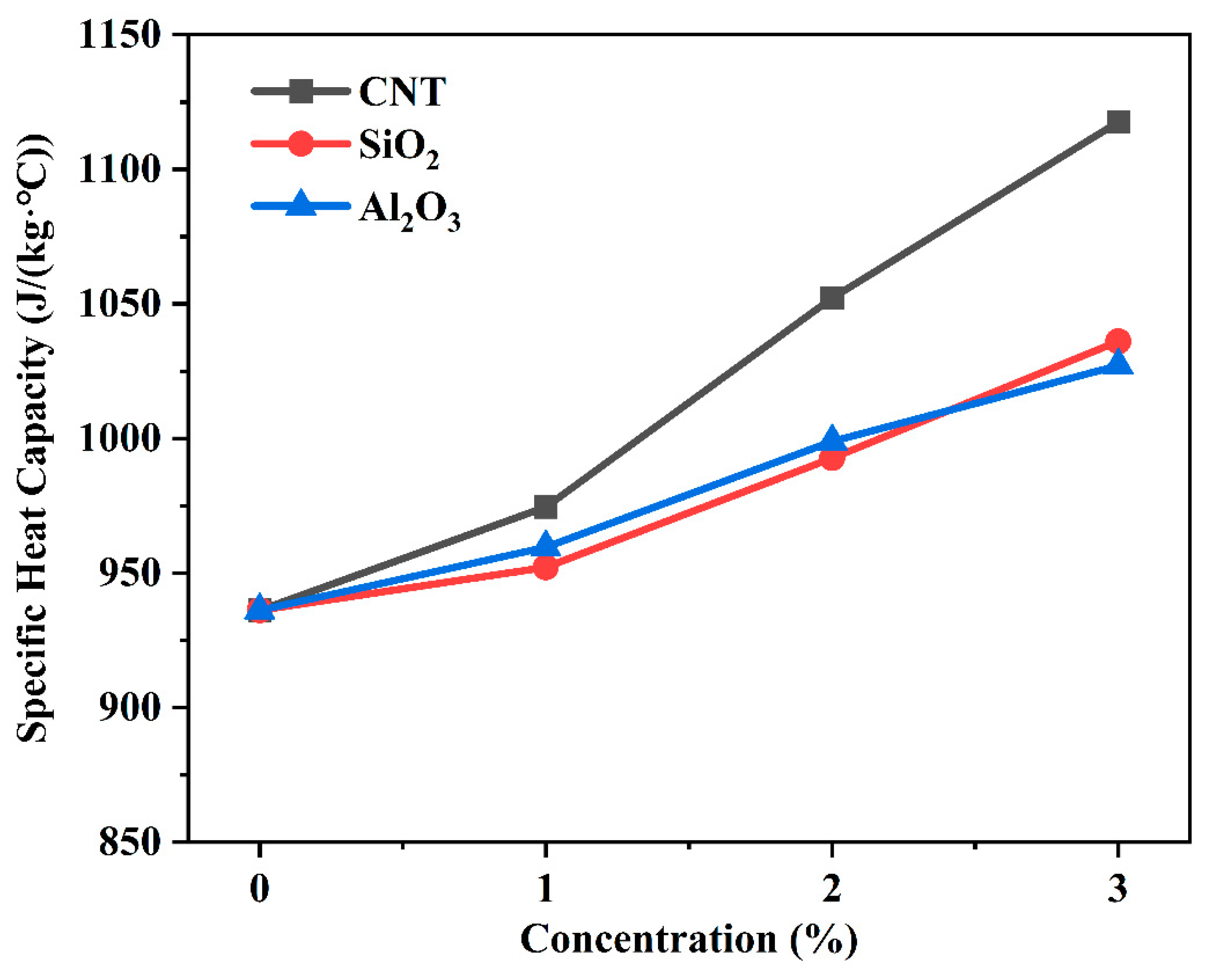 Applsci 14 10969 g002