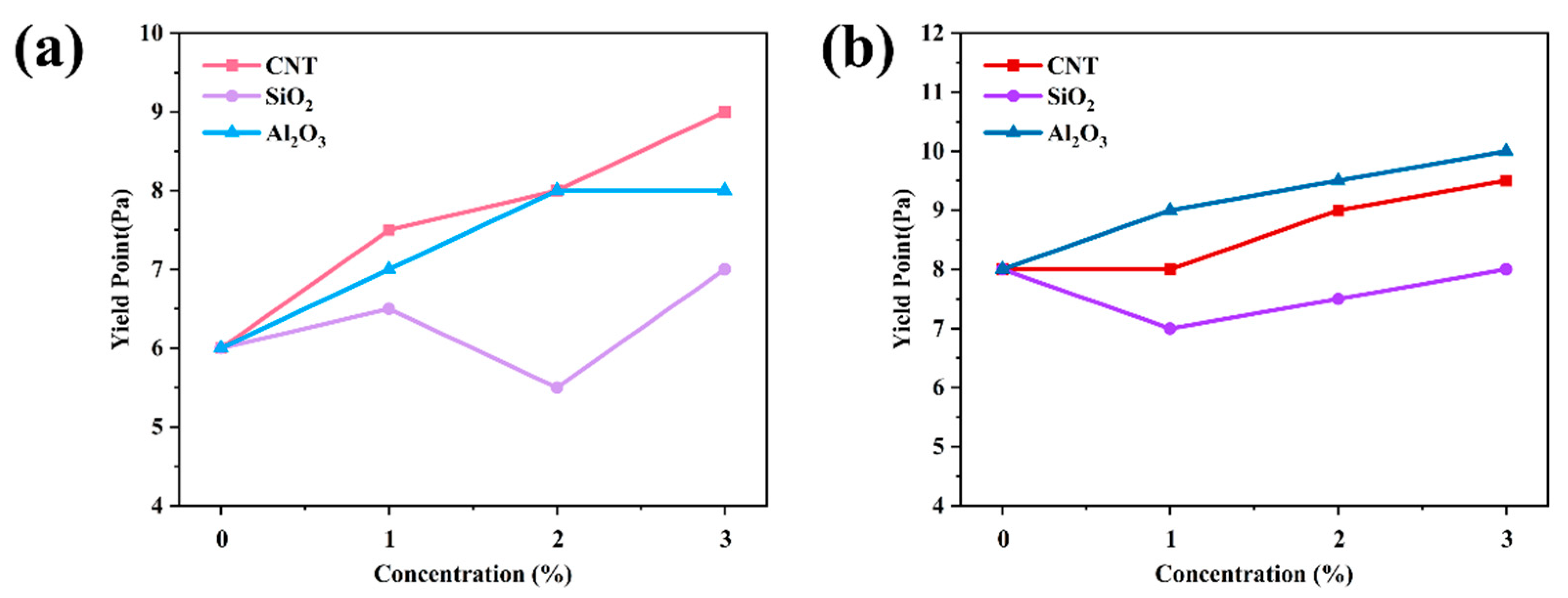 Applsci 14 10969 g005