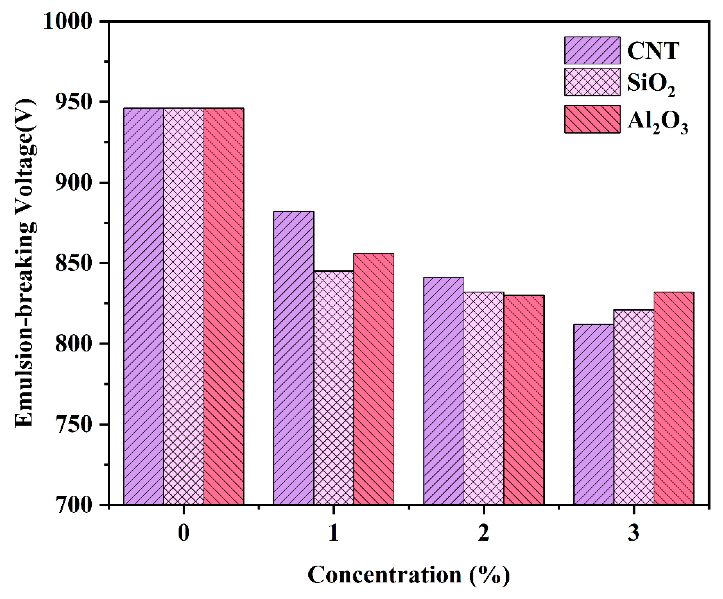 Applsci 14 10969 g006