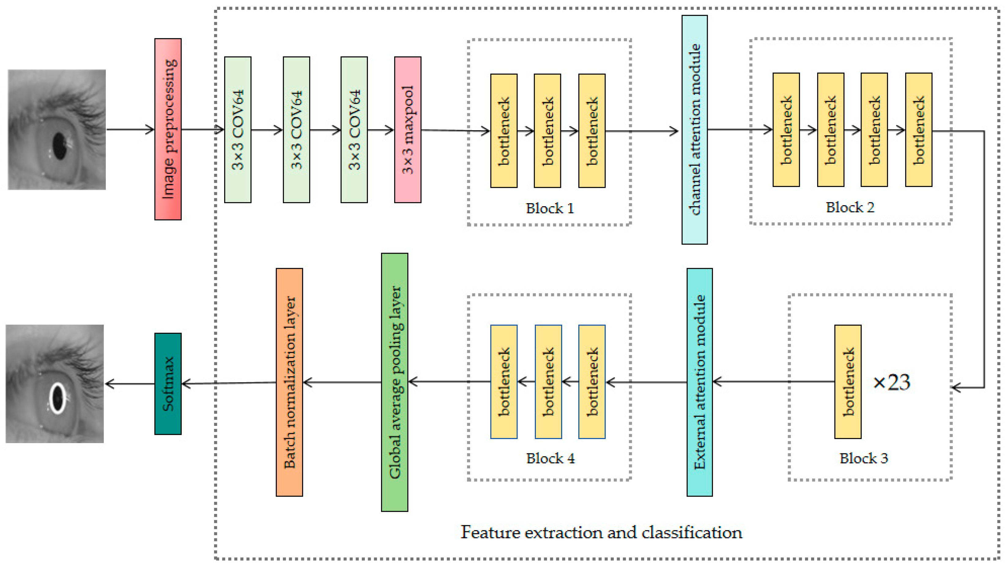 Applsci 14 10971 g001